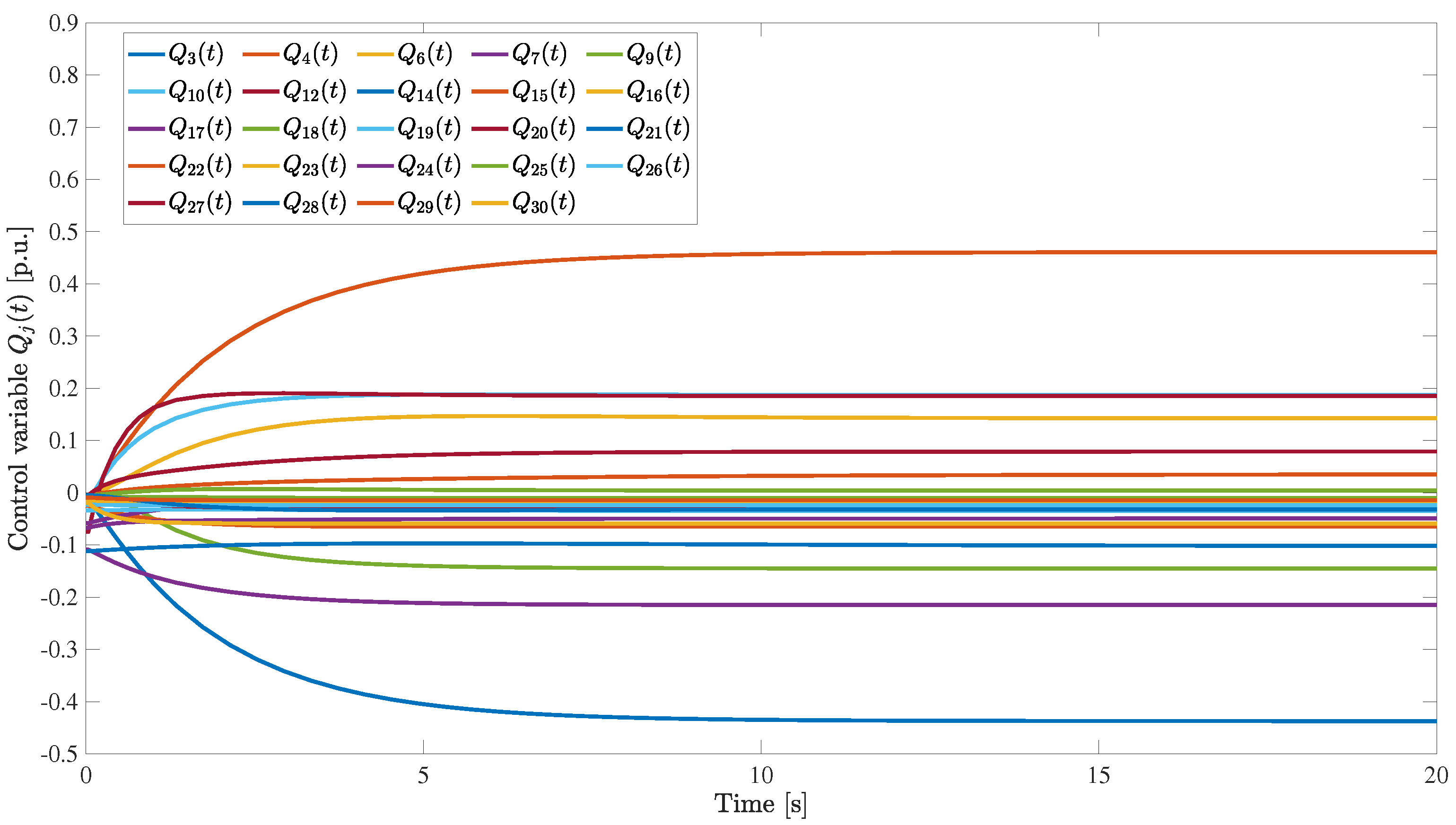 Electronics 08 01470 g009