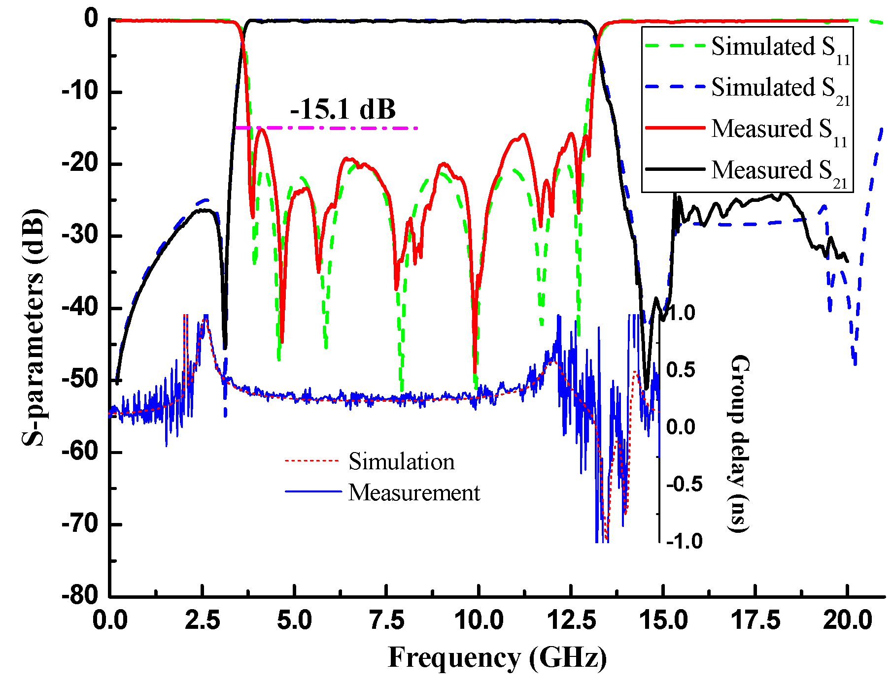 Electronics 08 01473 g008 Electronics 08 01473 g008