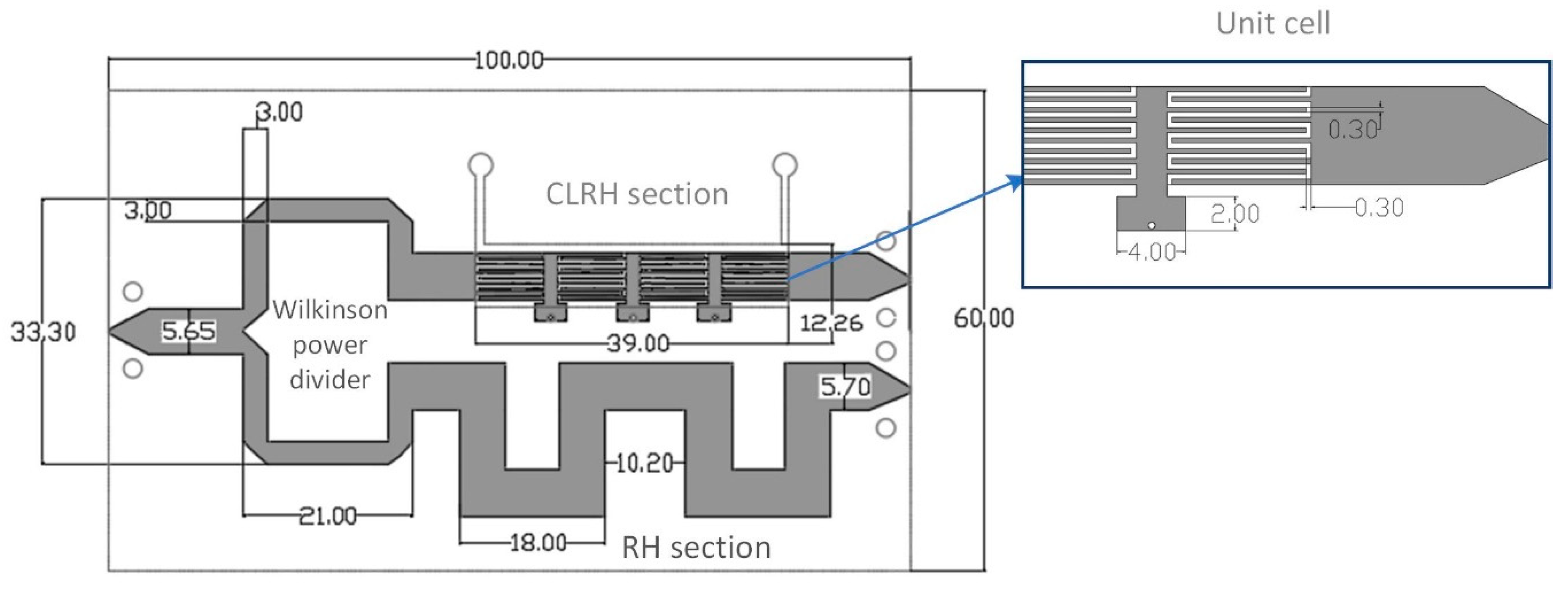 Electronics 08 01475 g003