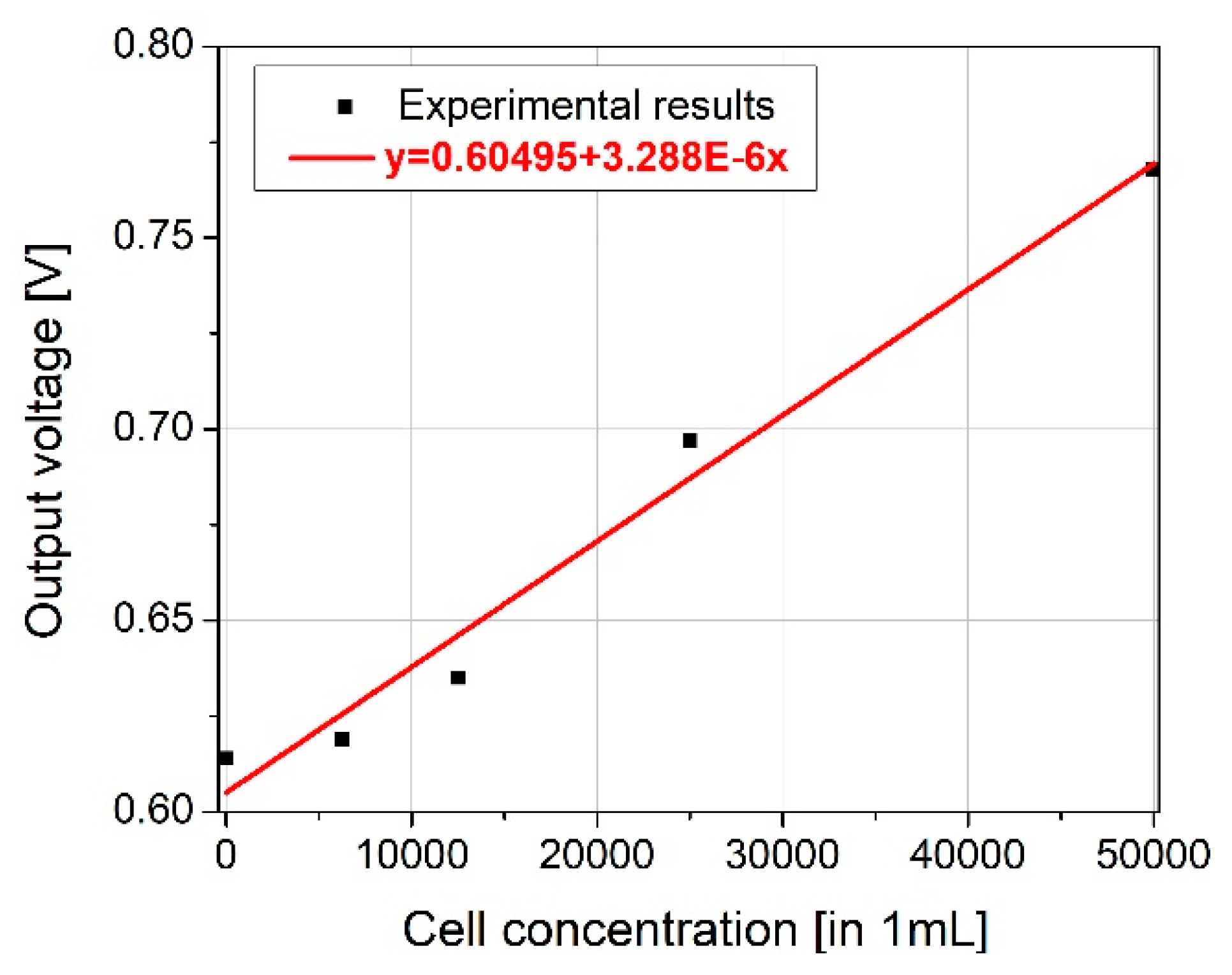 Electronics 08 01475 g012