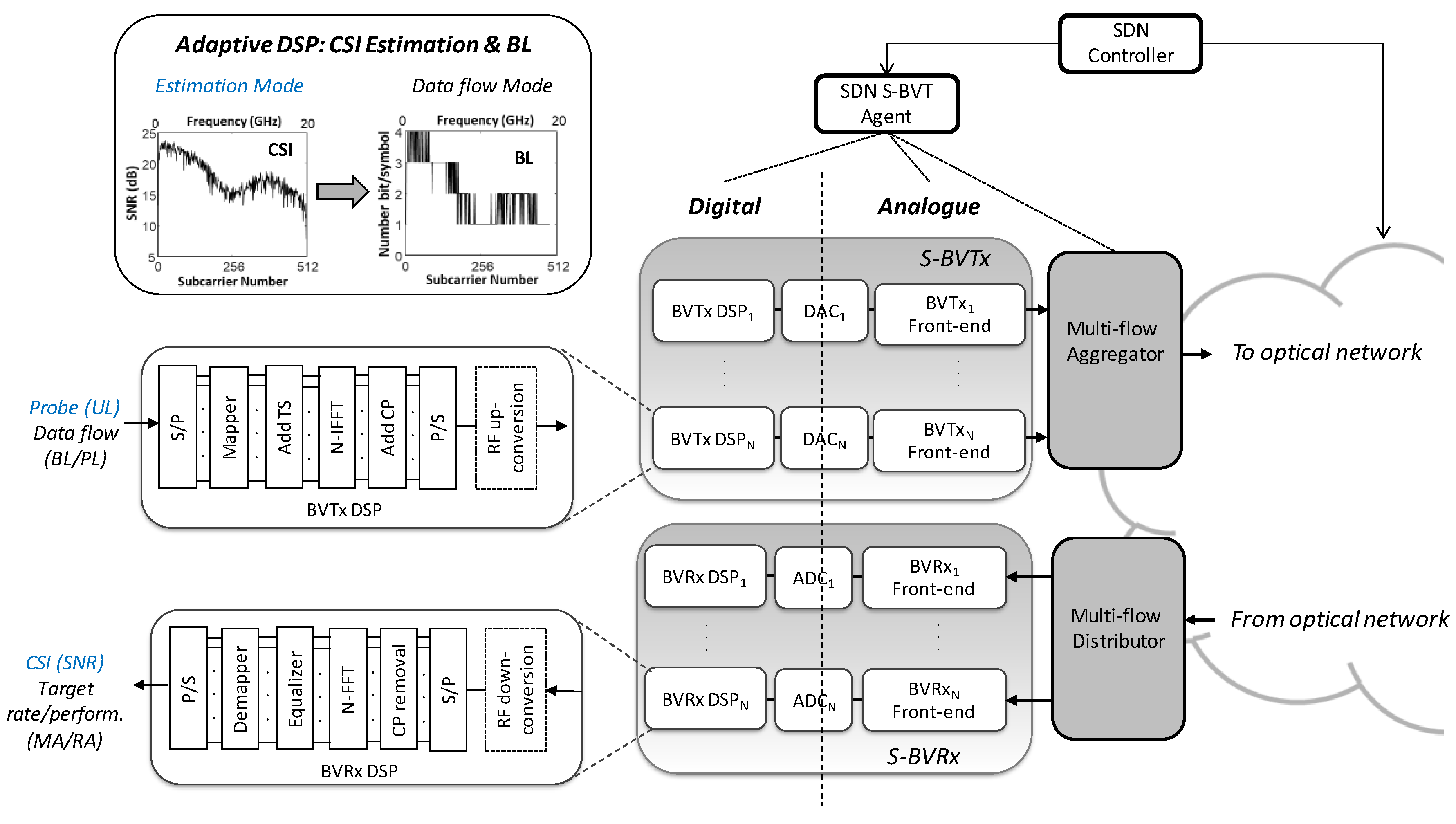 Electronics 08 01476 g001