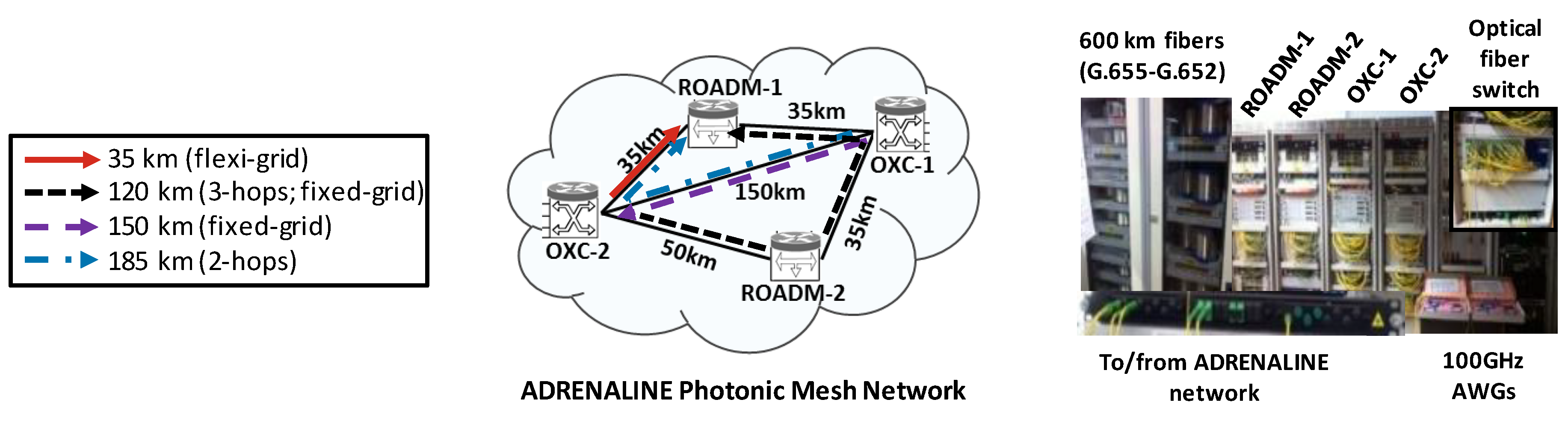 Electronics 08 01476 g004