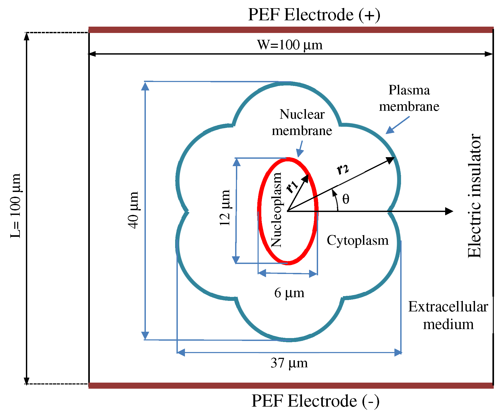 Electronics 08 01477 g001