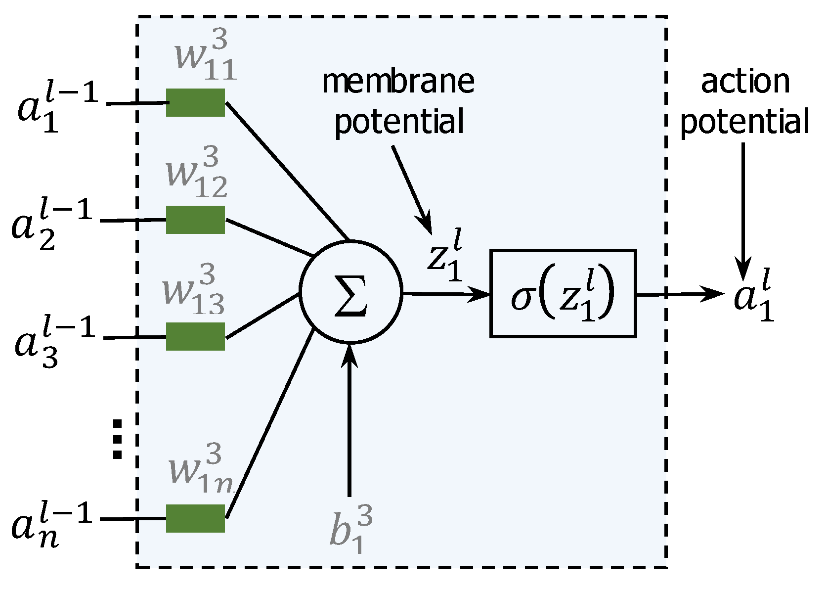 Electronics 08 01479 g002 Electronics 08 01479 g002