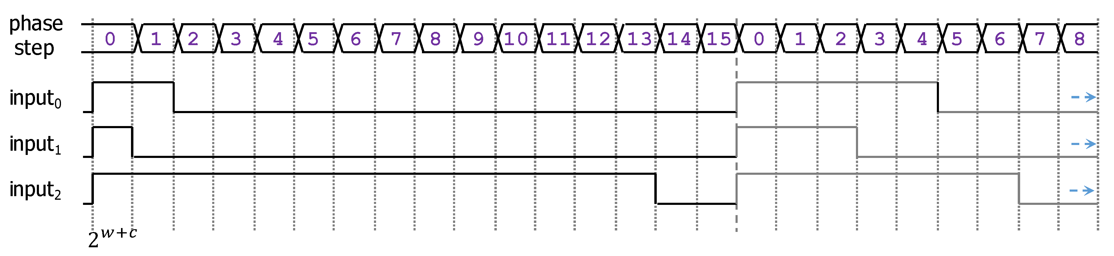 Electronics 08 01479 g006 Electronics 08 01479 g006