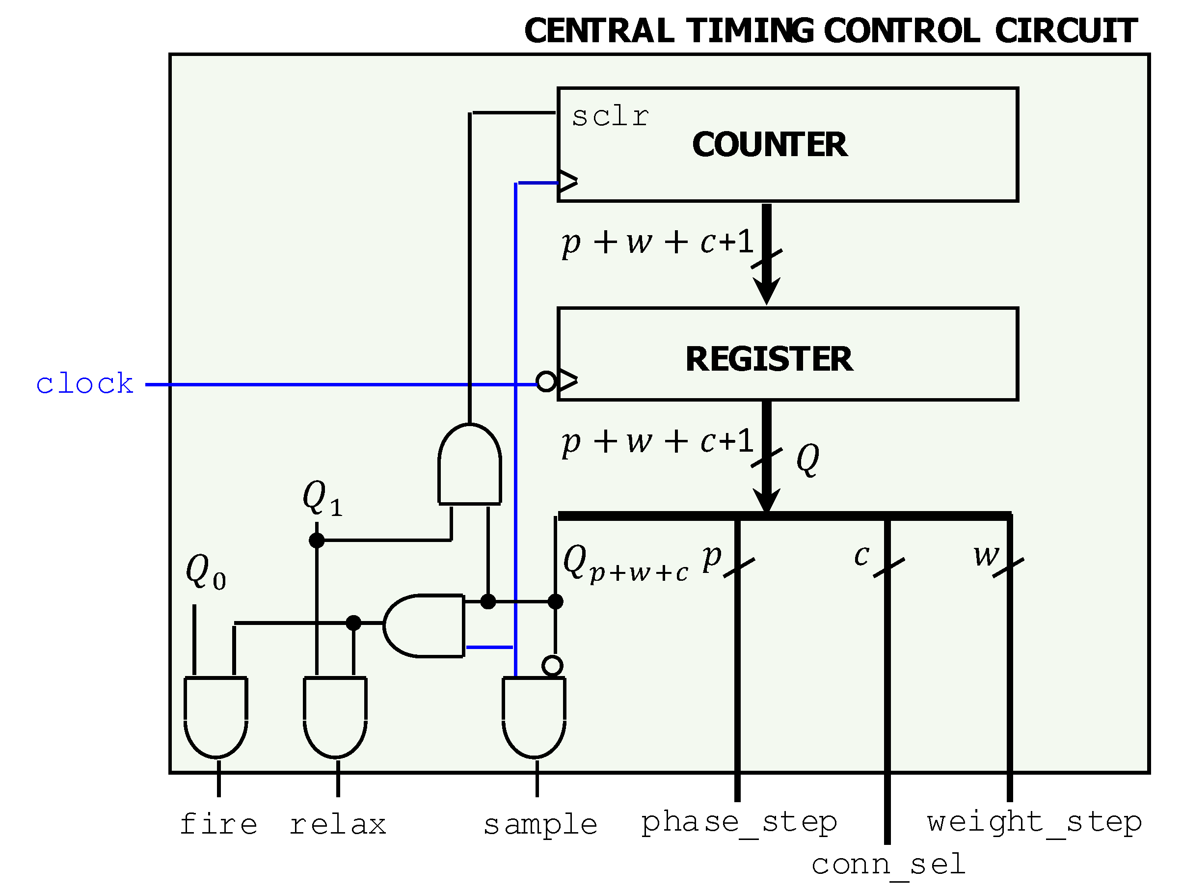 Electronics 08 01479 g007 Electronics 08 01479 g007
