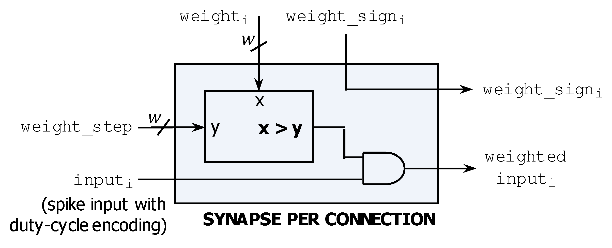 Electronics 08 01479 g008 Electronics 08 01479 g008