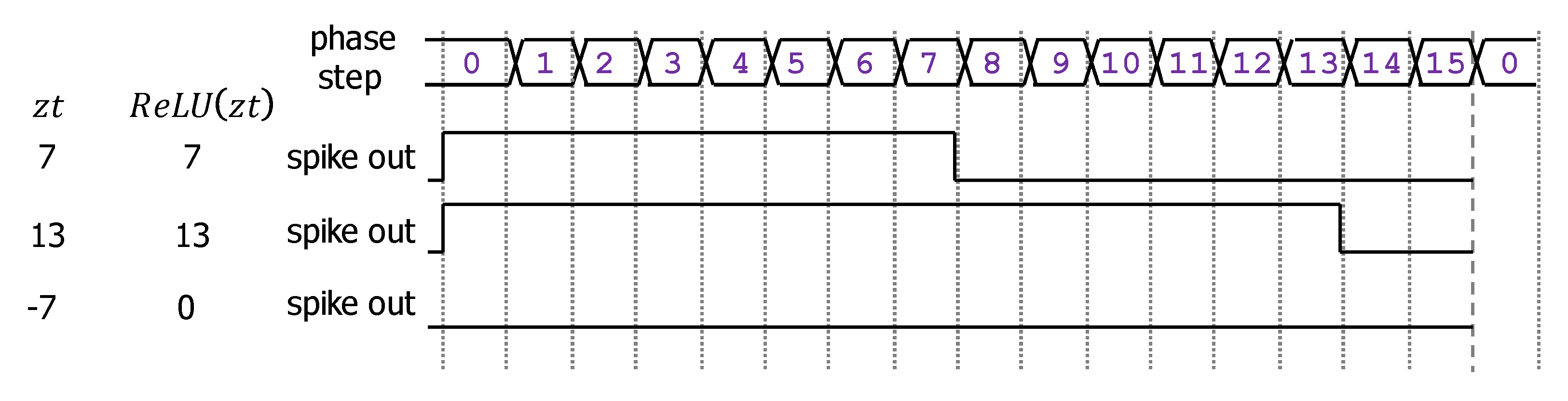 Electronics 08 01479 g011 Electronics 08 01479 g011