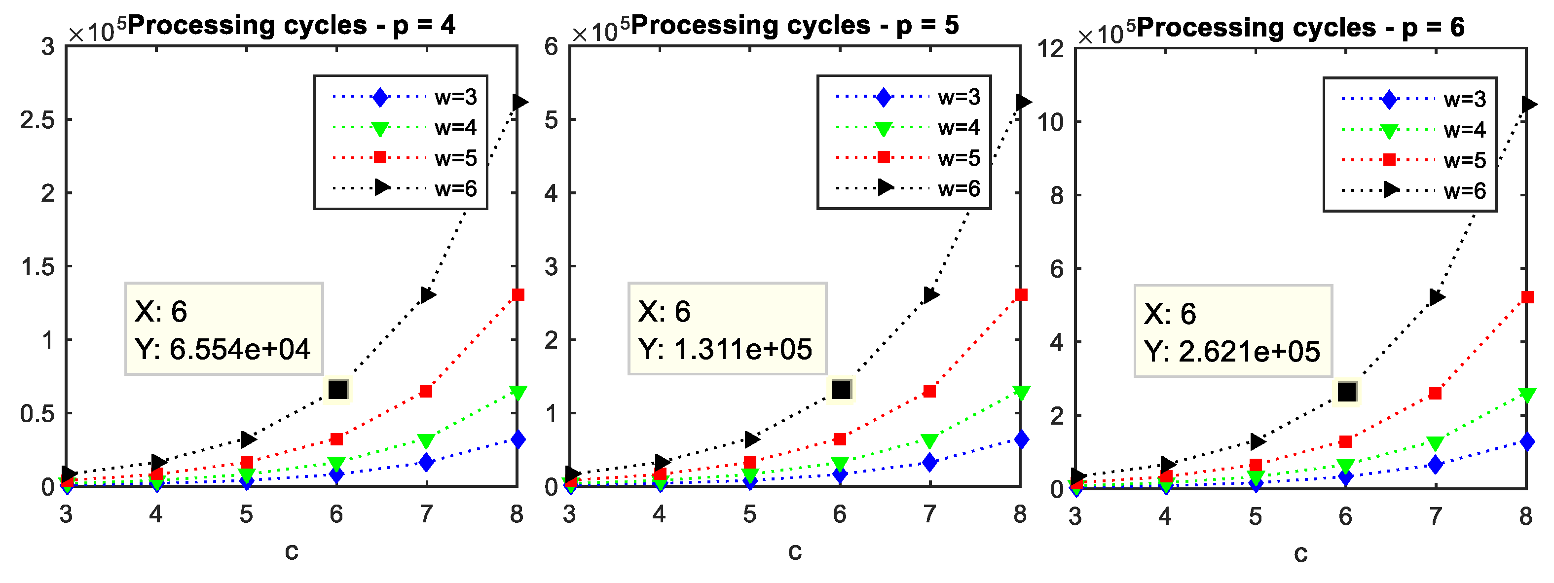Electronics 08 01479 g012 Electronics 08 01479 g012