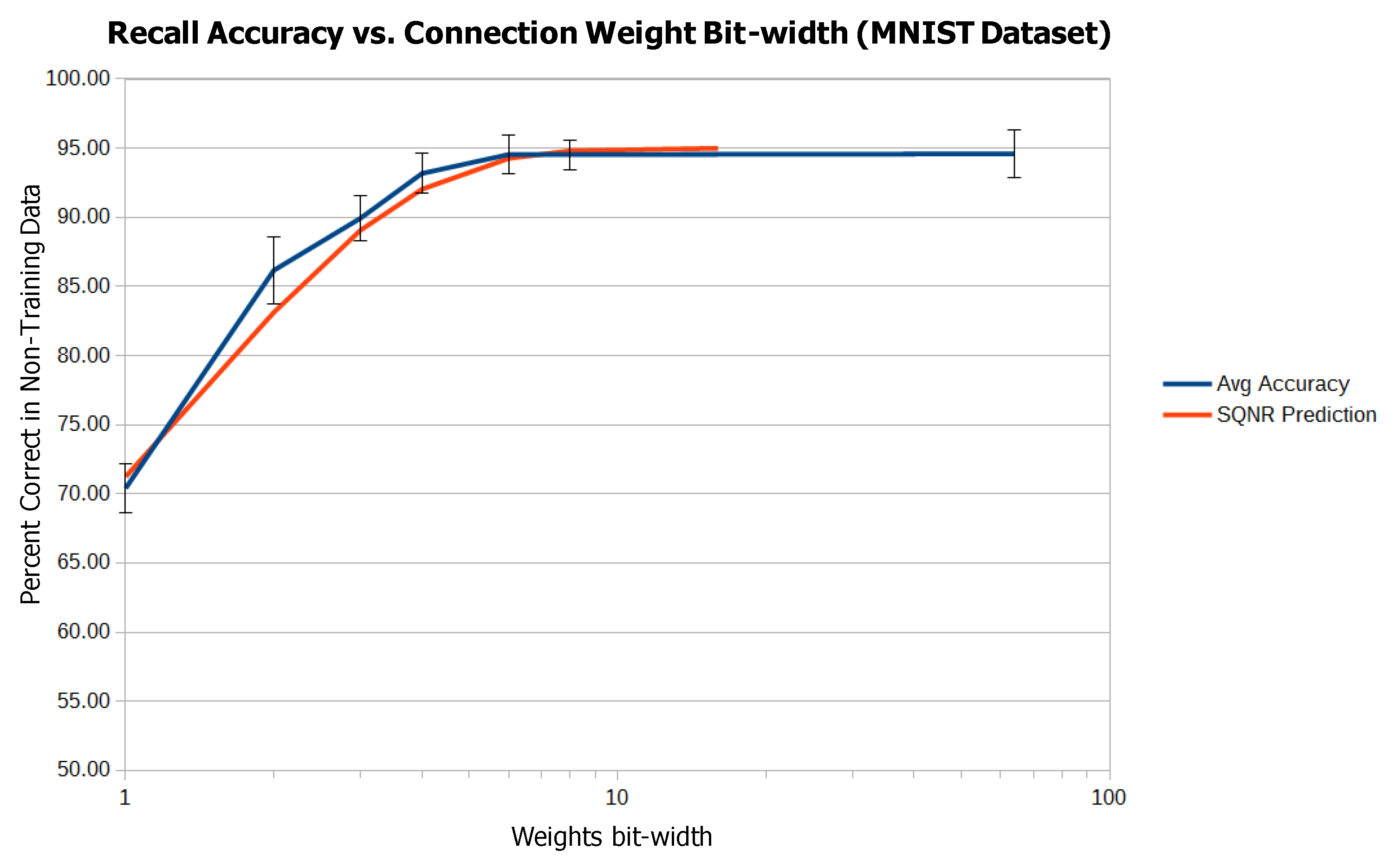 Electronics 08 01479 g016 Electronics 08 01479 g016