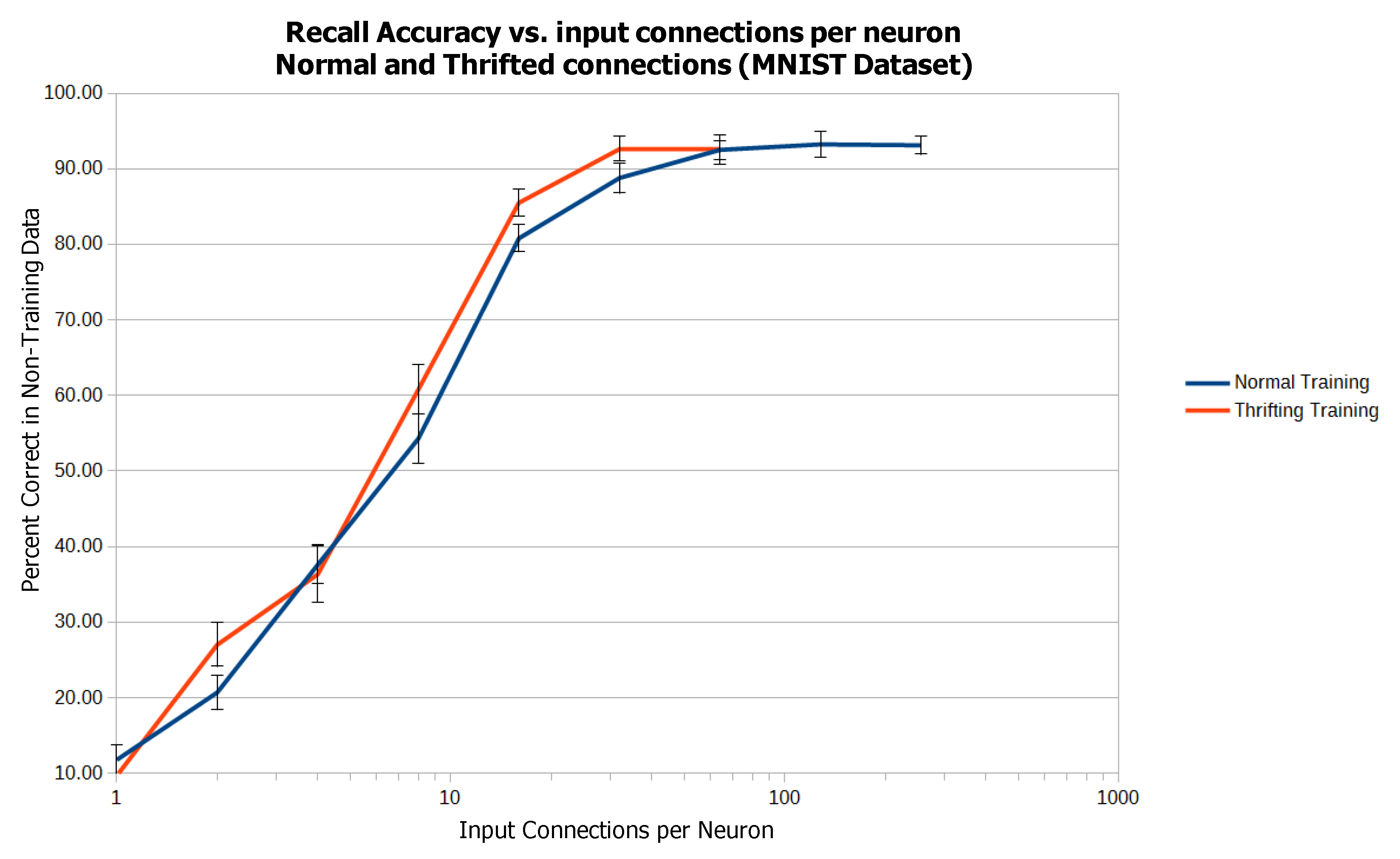 Electronics 08 01479 g017 Electronics 08 01479 g017