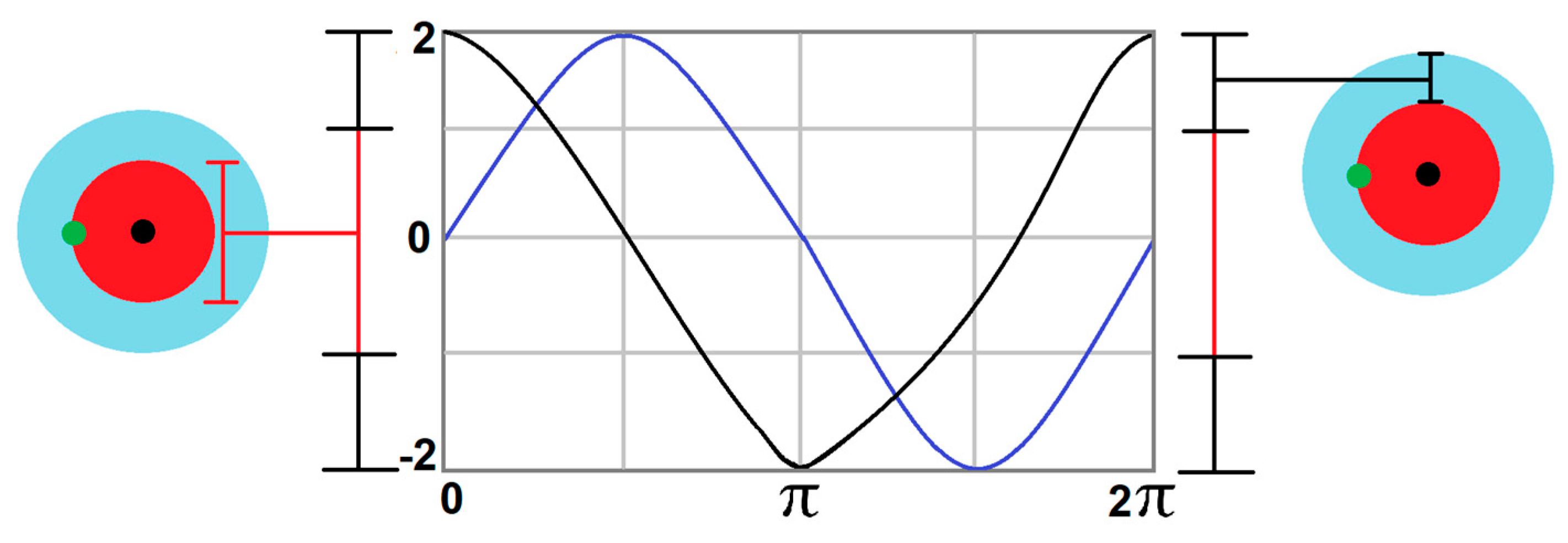 Electronics 08 01480 g026 Electronics 08 01480 g026