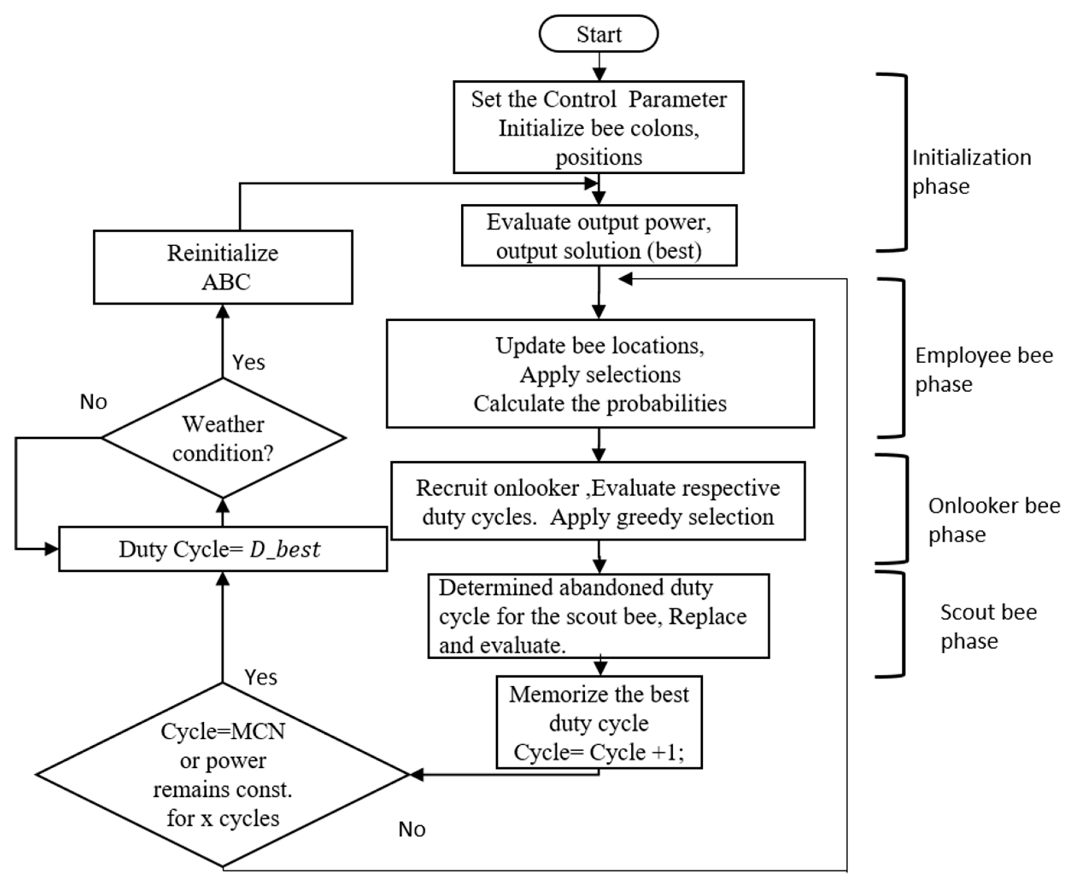 Electronics 08 01480 g031 Electronics 08 01480 g031
