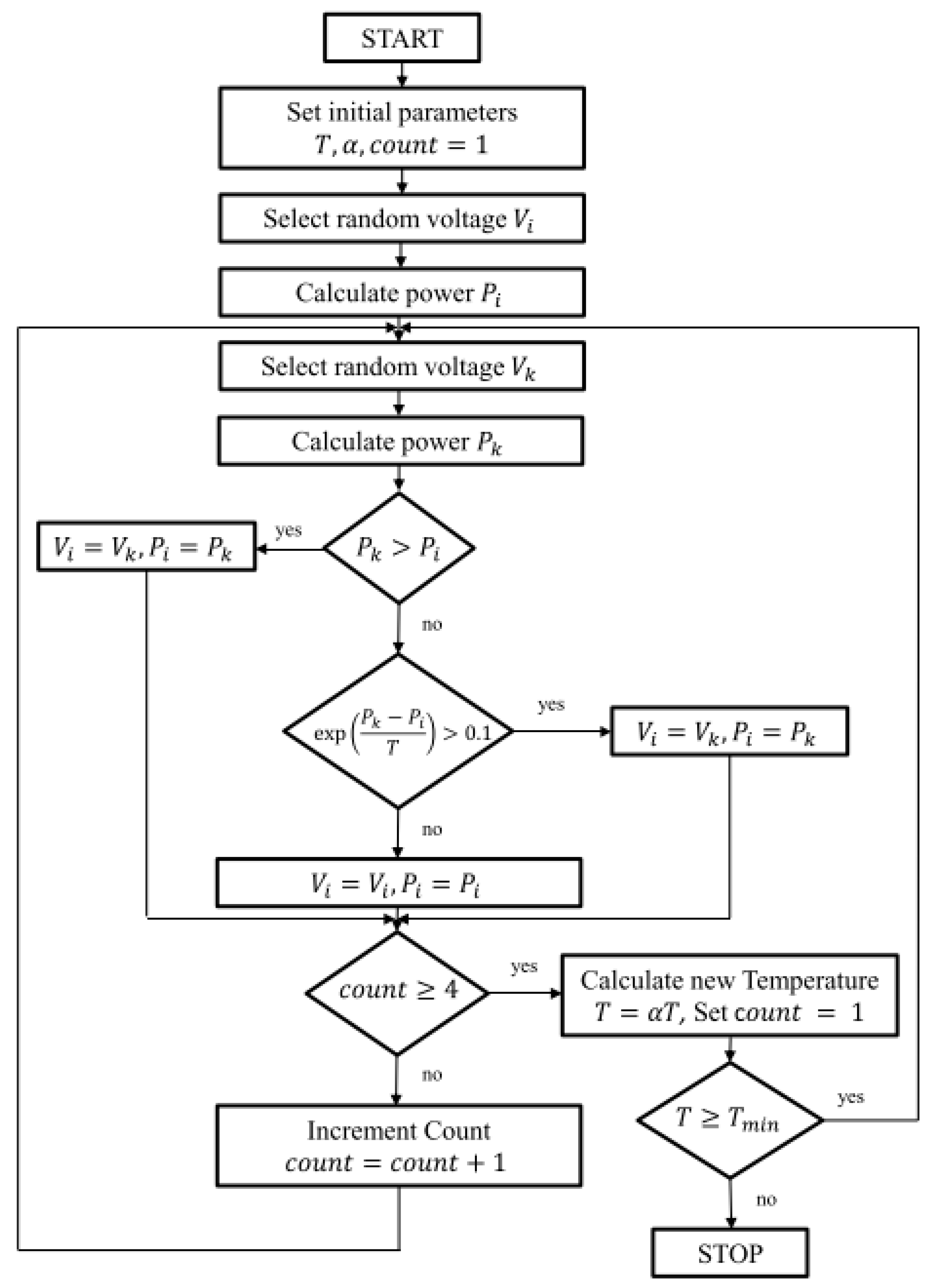 Electronics 08 01480 g032 Electronics 08 01480 g032