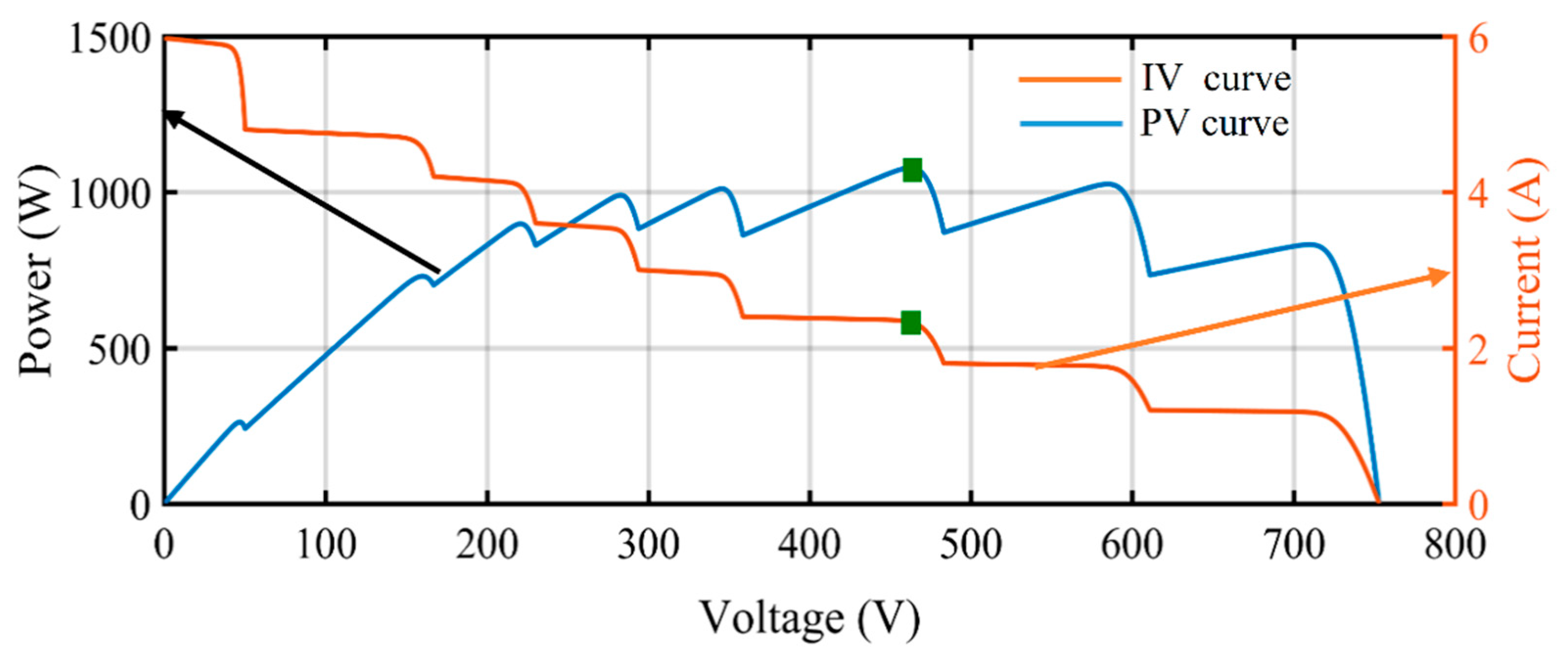 Electronics 08 01480 g056 Electronics 08 01480 g056