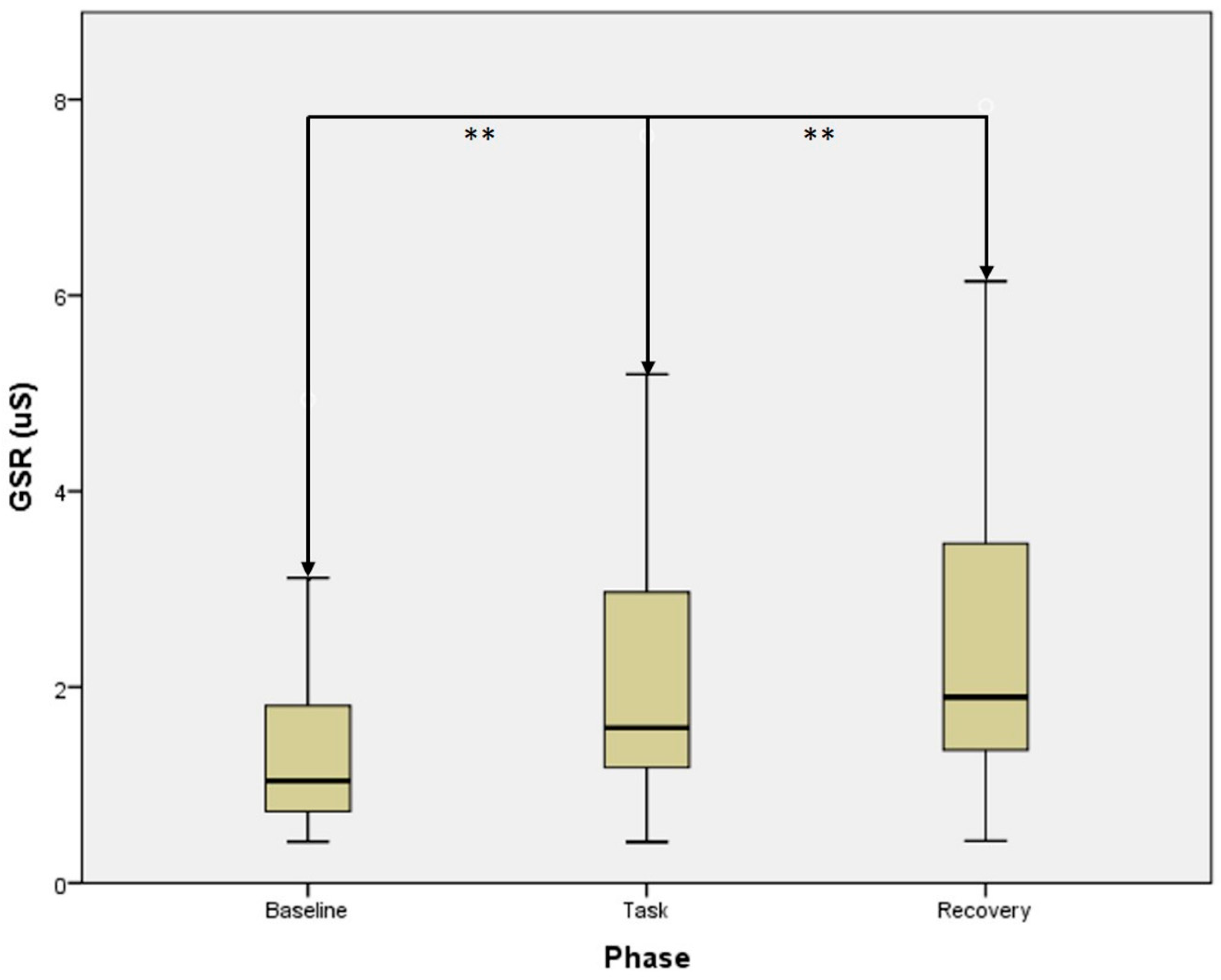 Electronics 08 01481 g002 Electronics 08 01481 g002