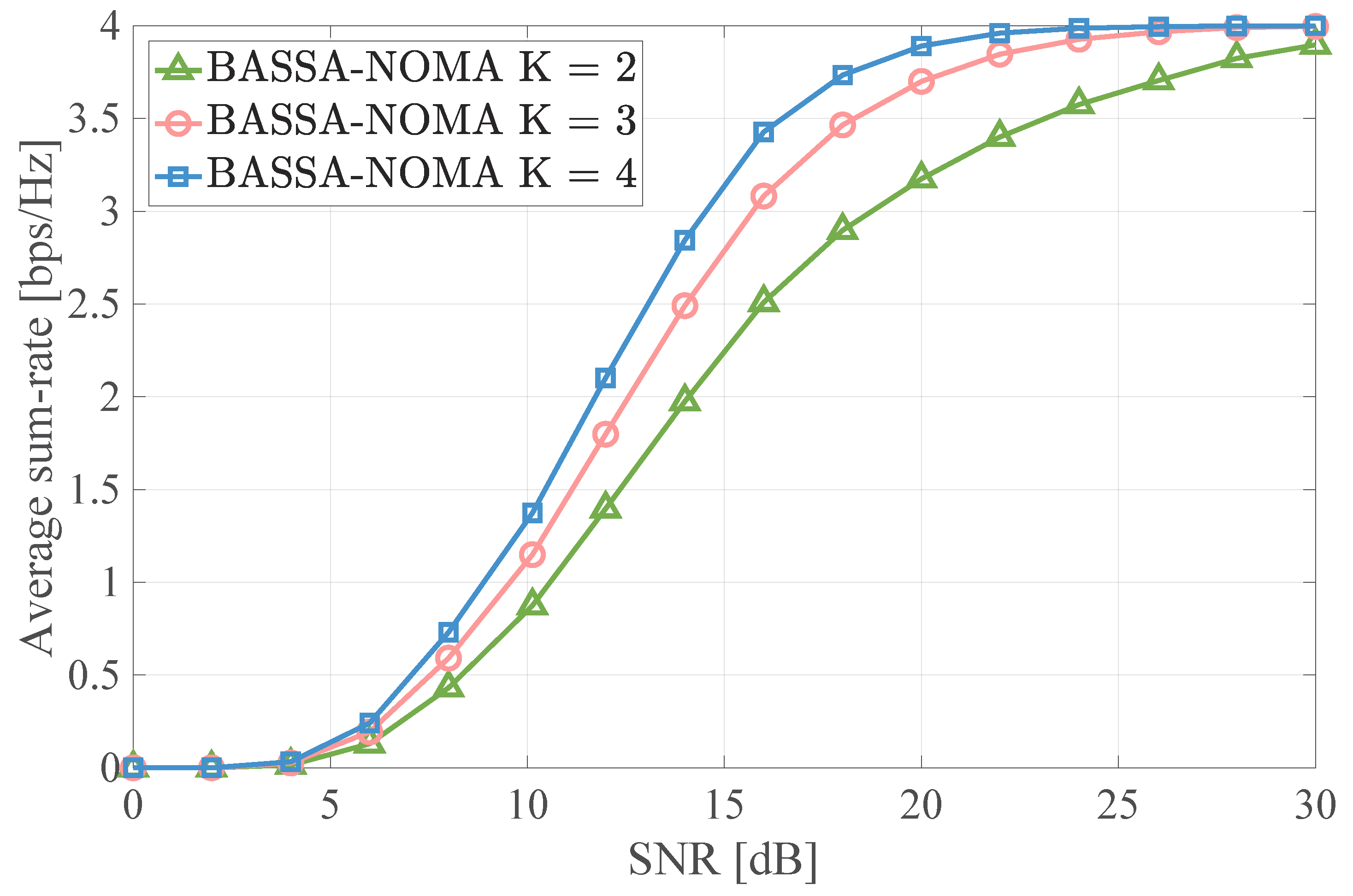 Electronics 08 01482 g004 Electronics 08 01482 g004