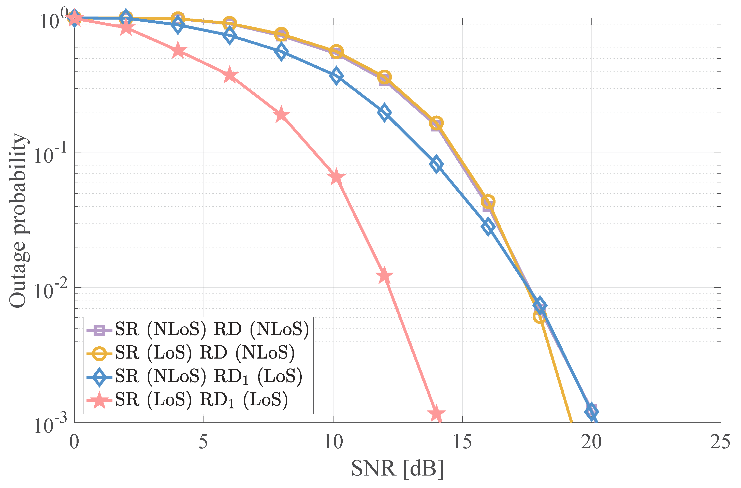 Electronics 08 01482 g007 Electronics 08 01482 g007
