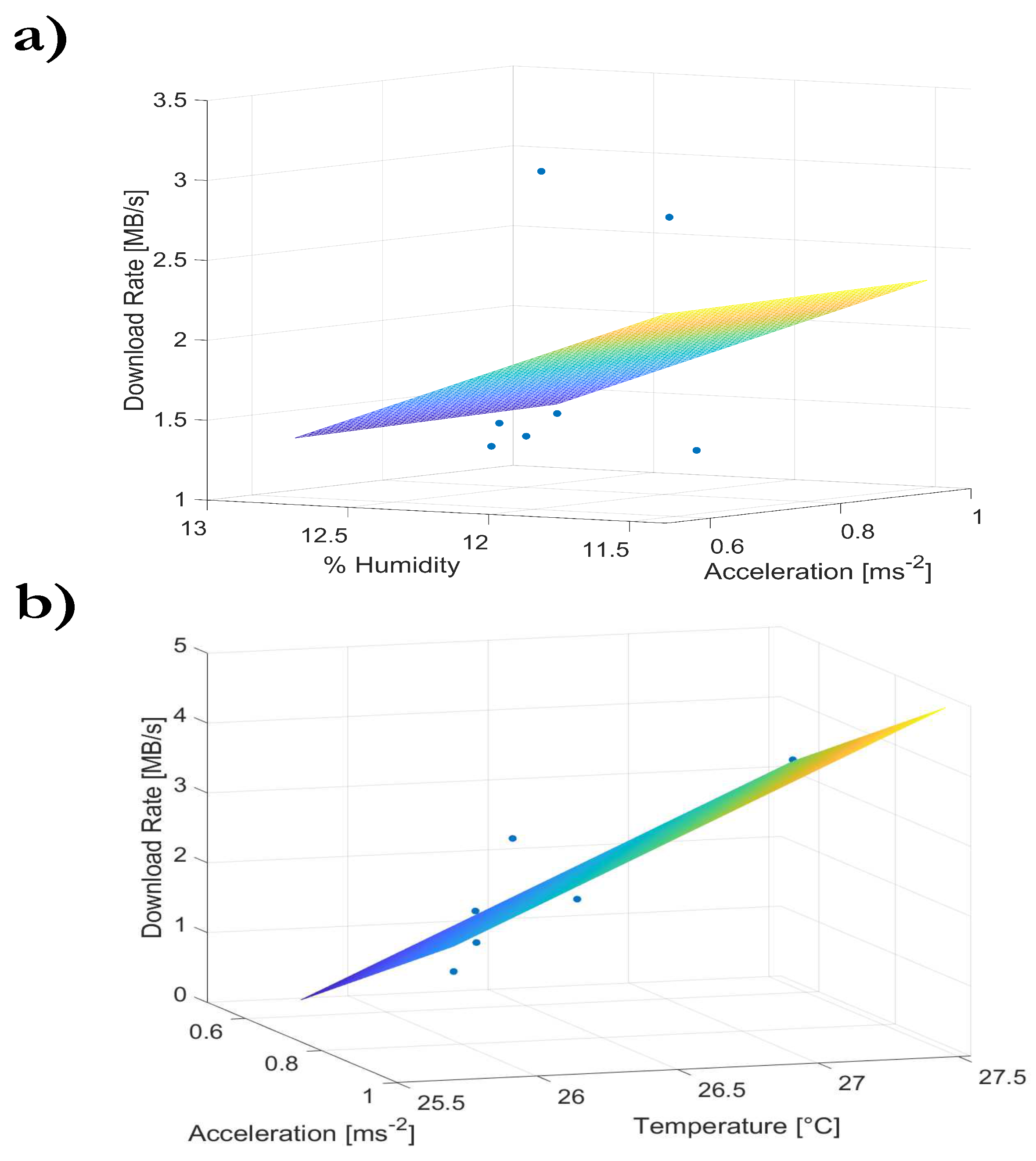 Electronics 08 01483 g008