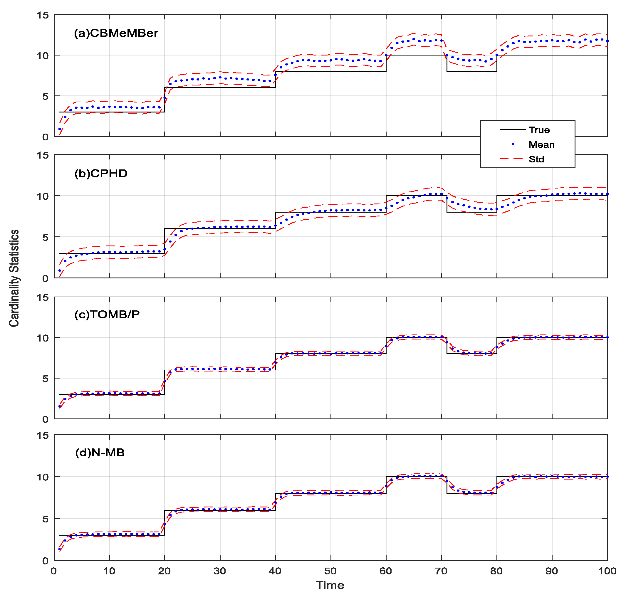 Electronics 08 01484 g003