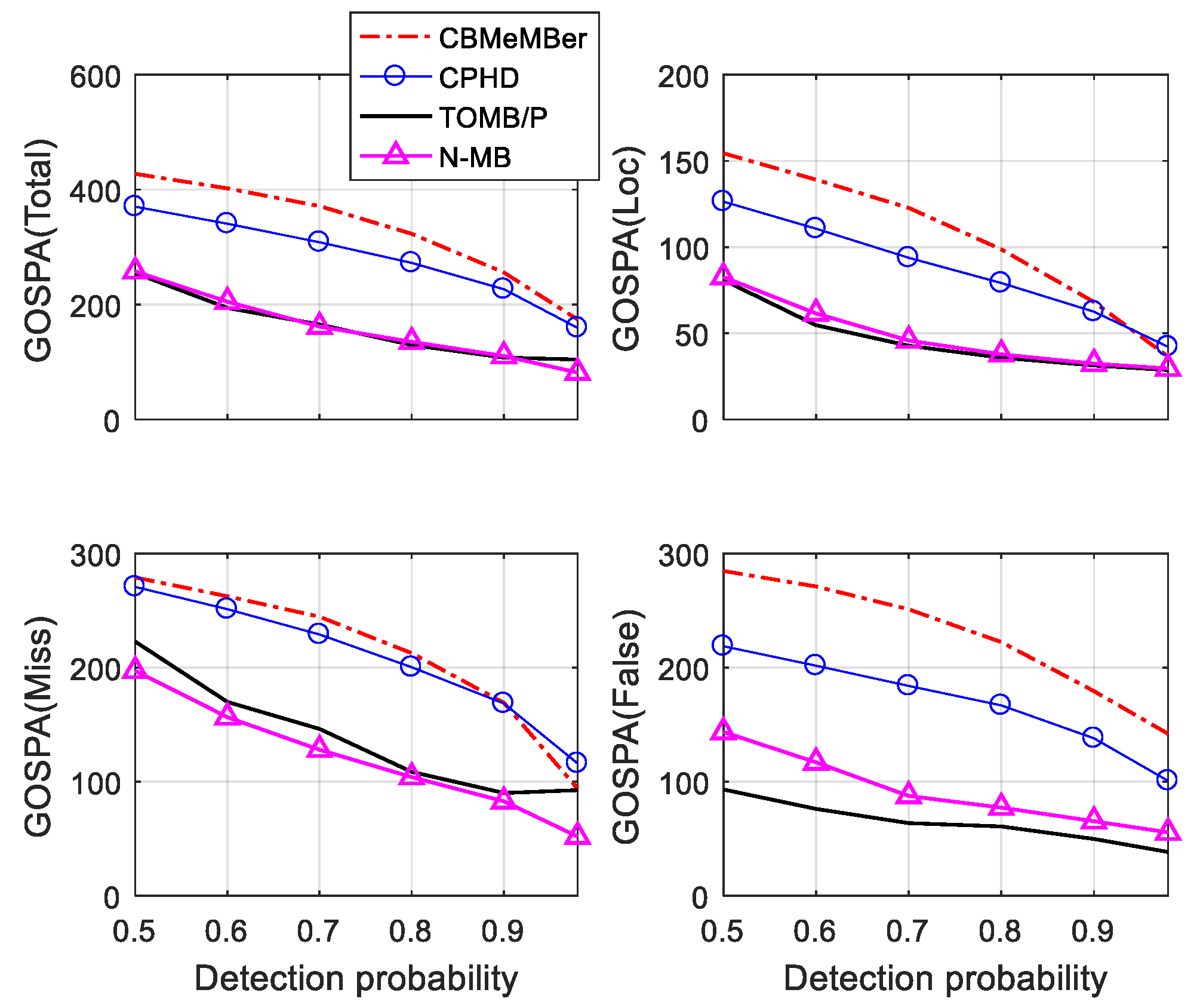 Electronics 08 01484 g008