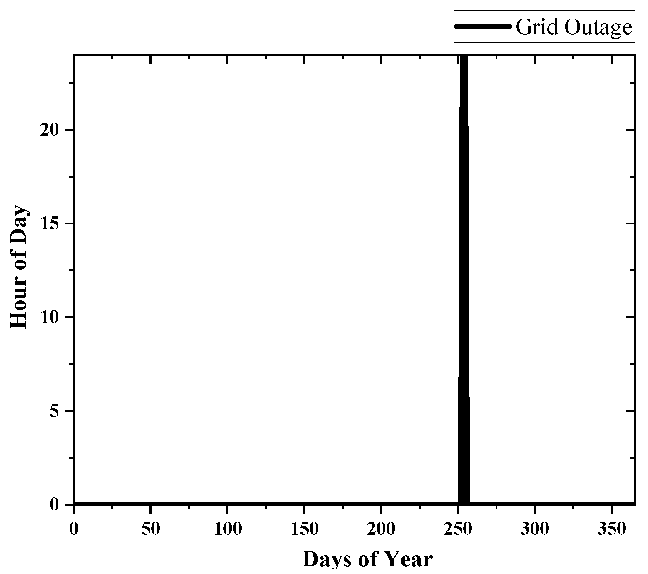 Electronics 08 01485 g002