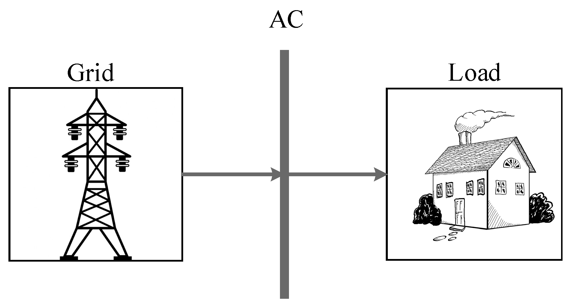 Electronics 08 01485 g005