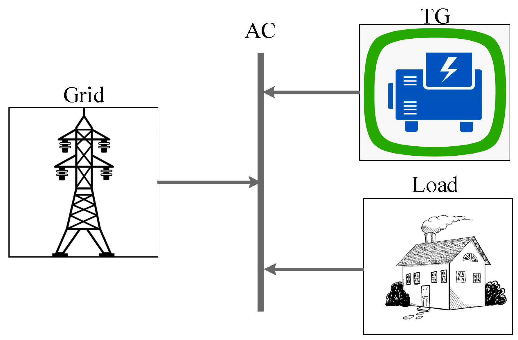 Electronics 08 01485 g007