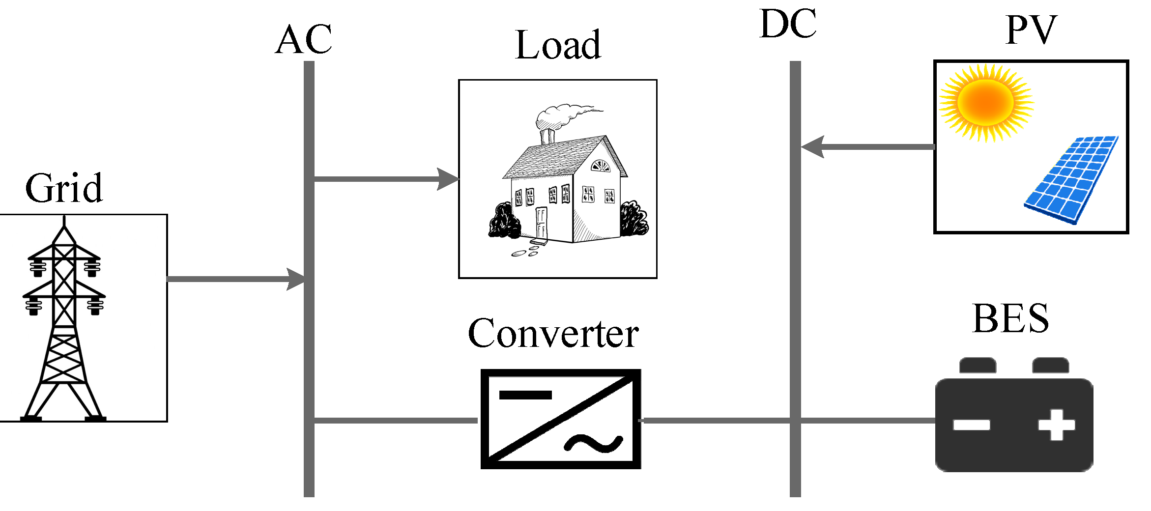 Electronics 08 01485 g011