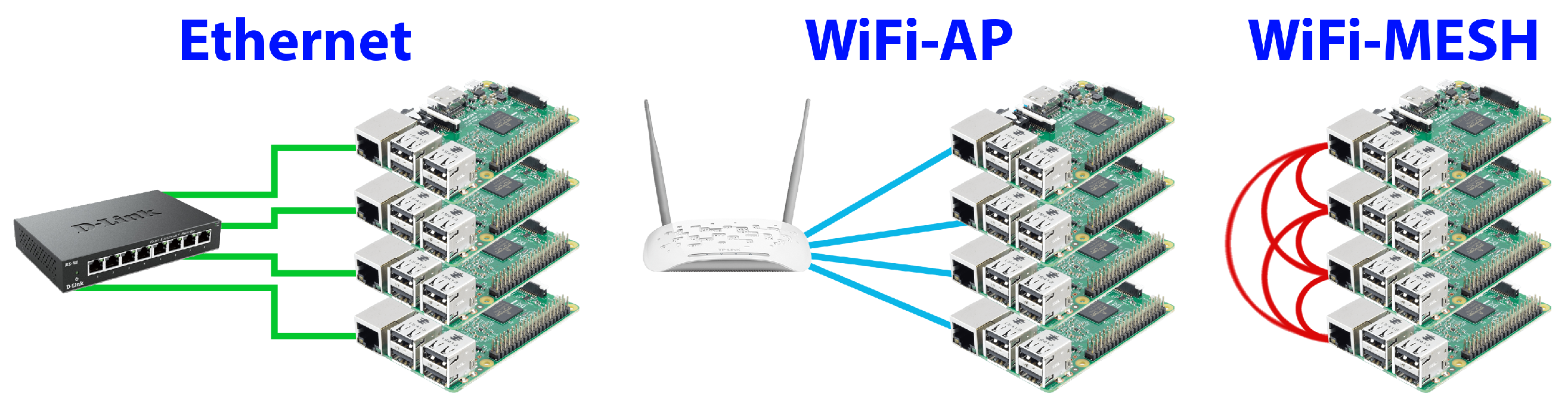 Electronics 08 01489 g001