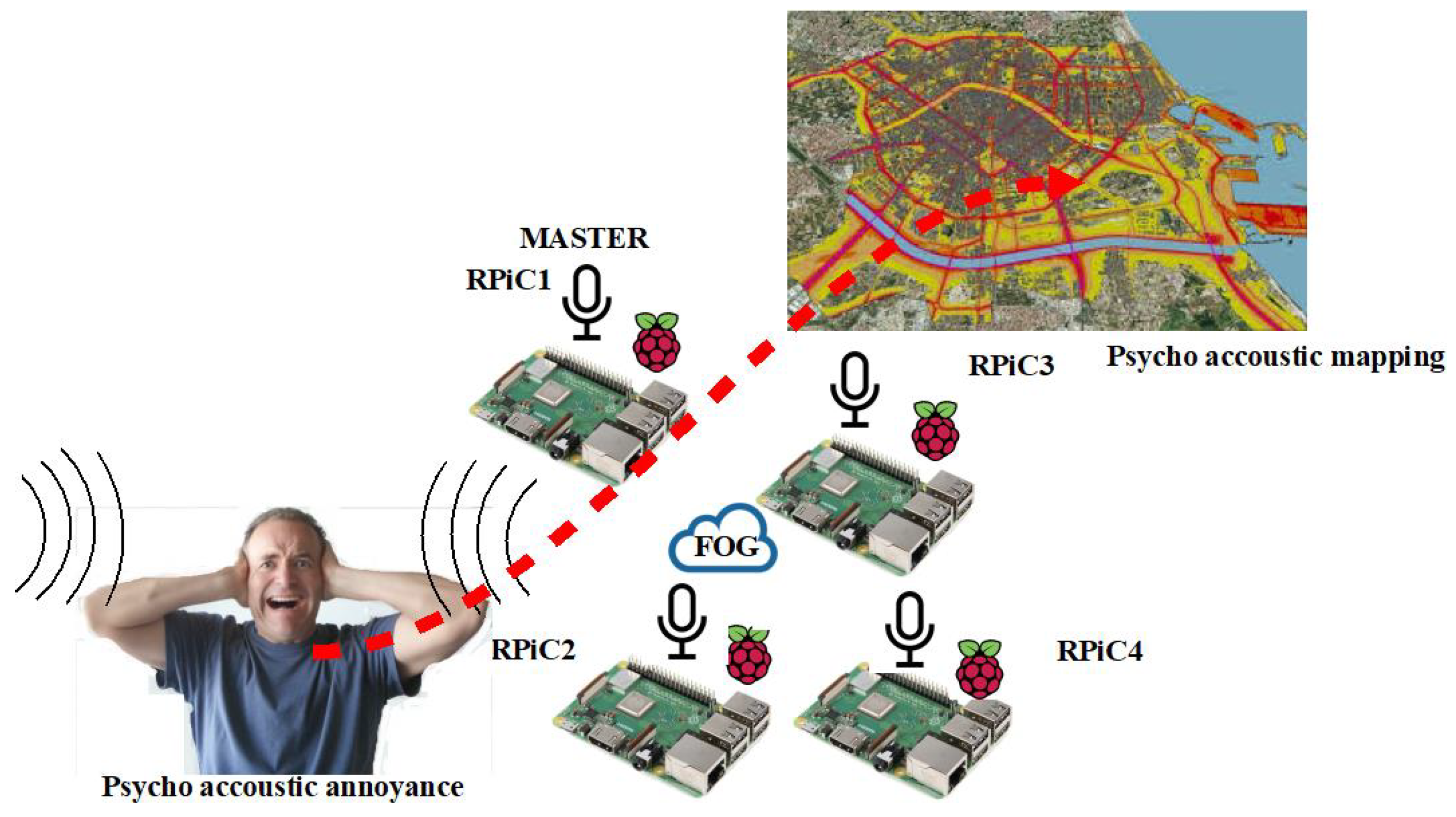 Electronics 08 01489 g002