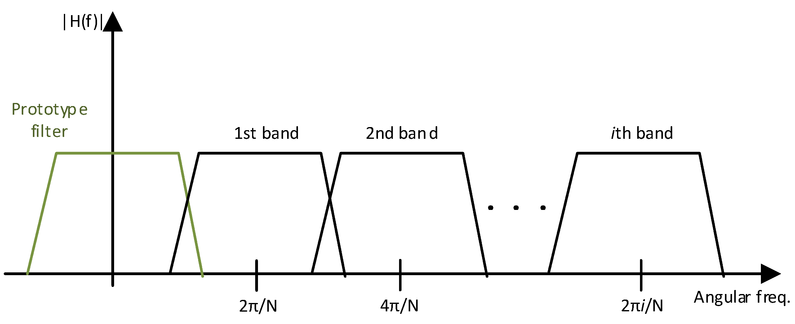 Electronics 08 01490 g010