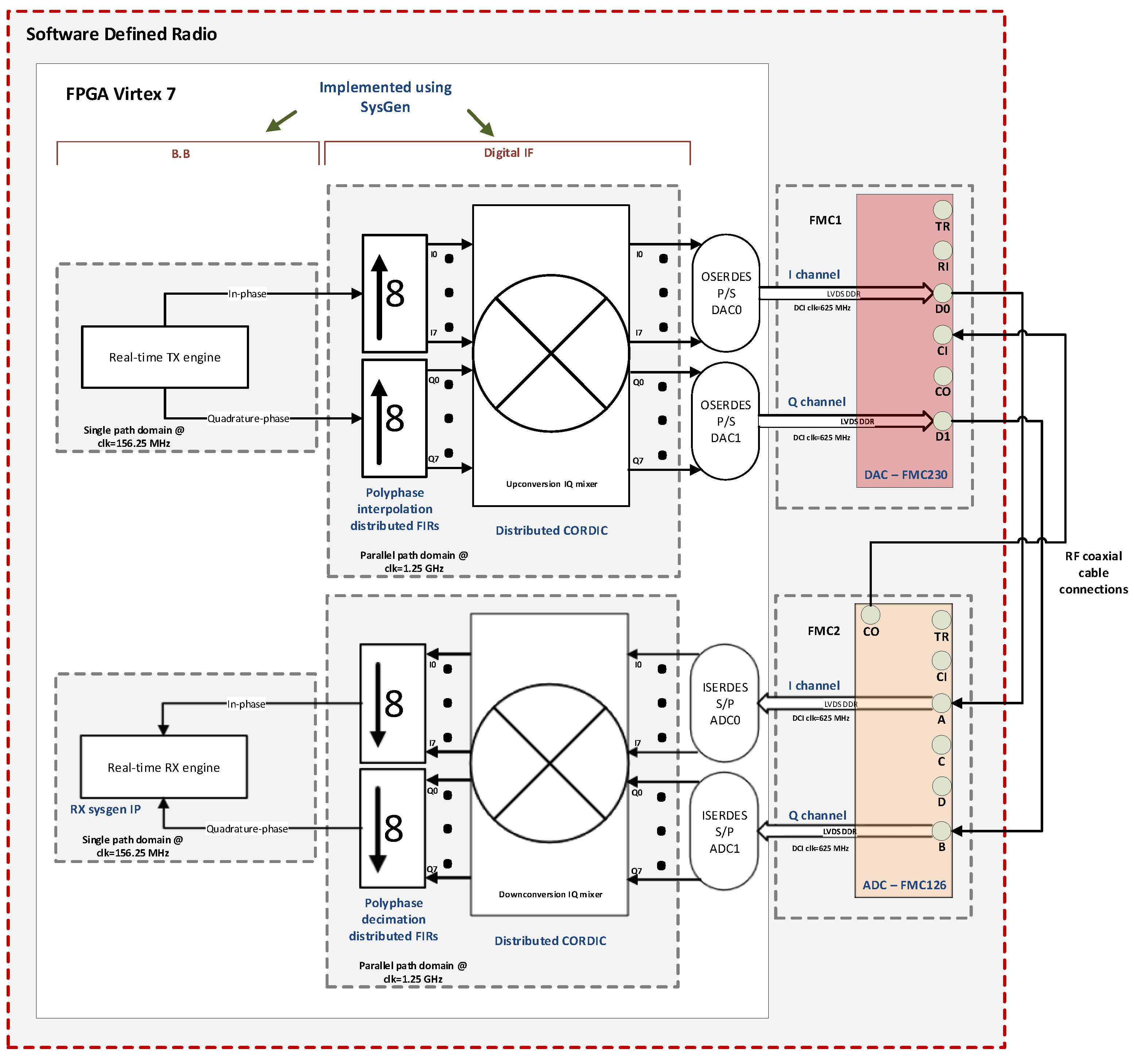 Electronics 08 01490 g011