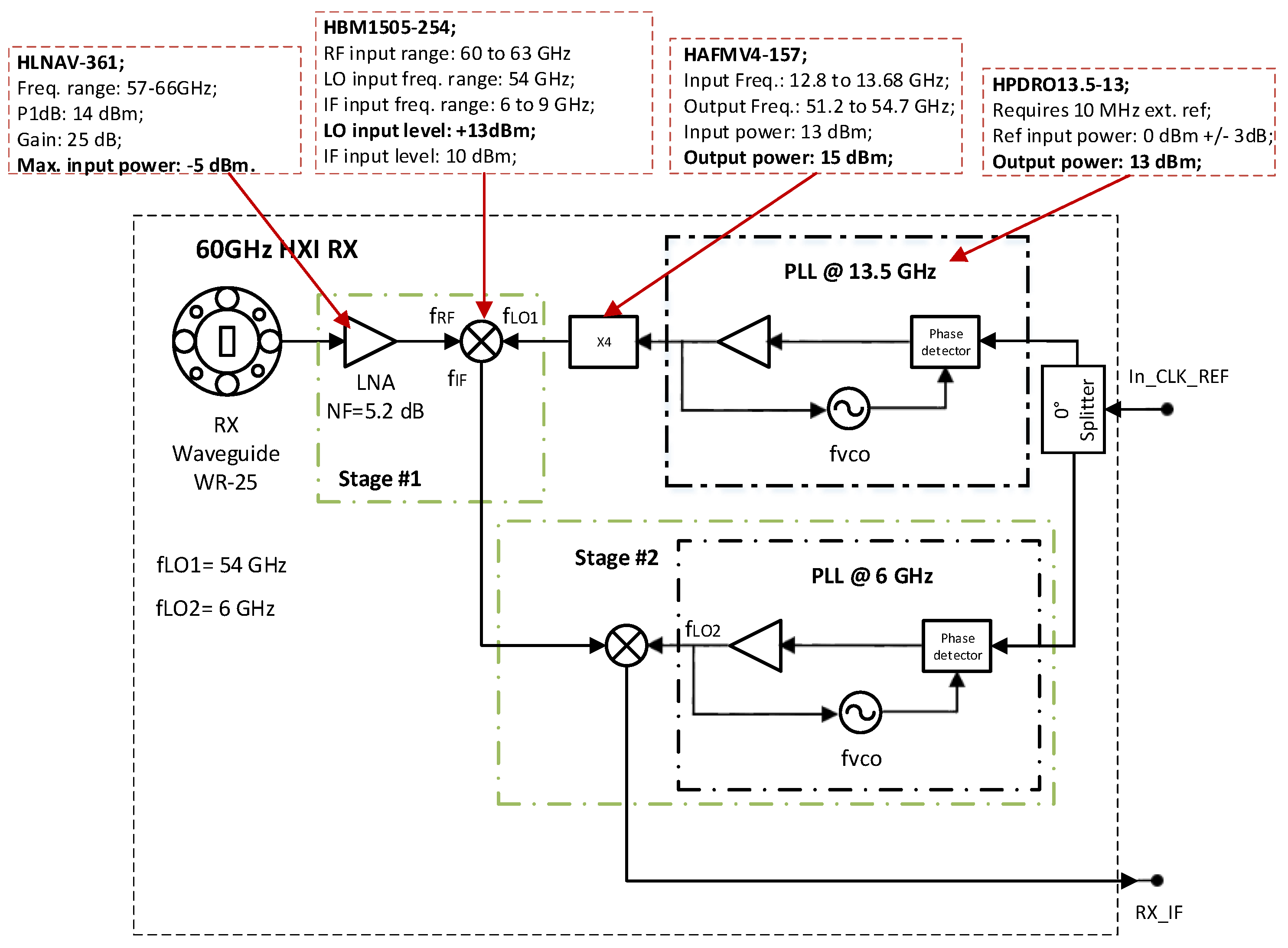Electronics 08 01490 g013