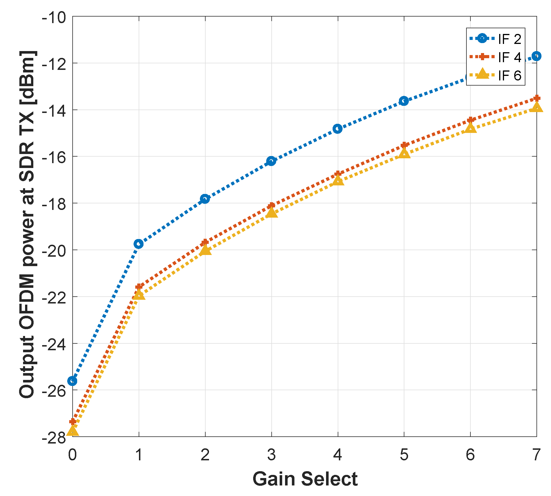 Electronics 08 01490 g018