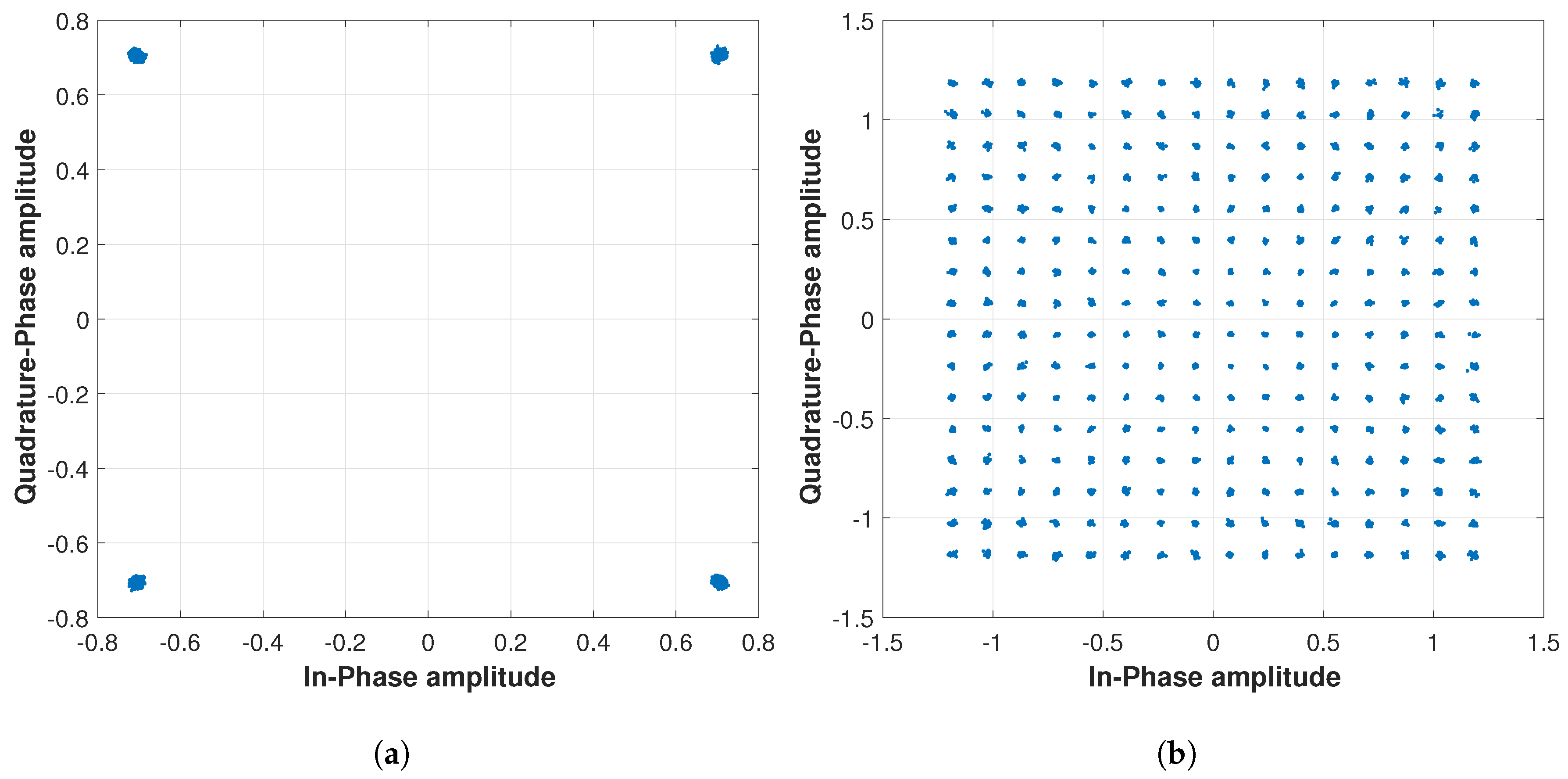 Electronics 08 01490 g019