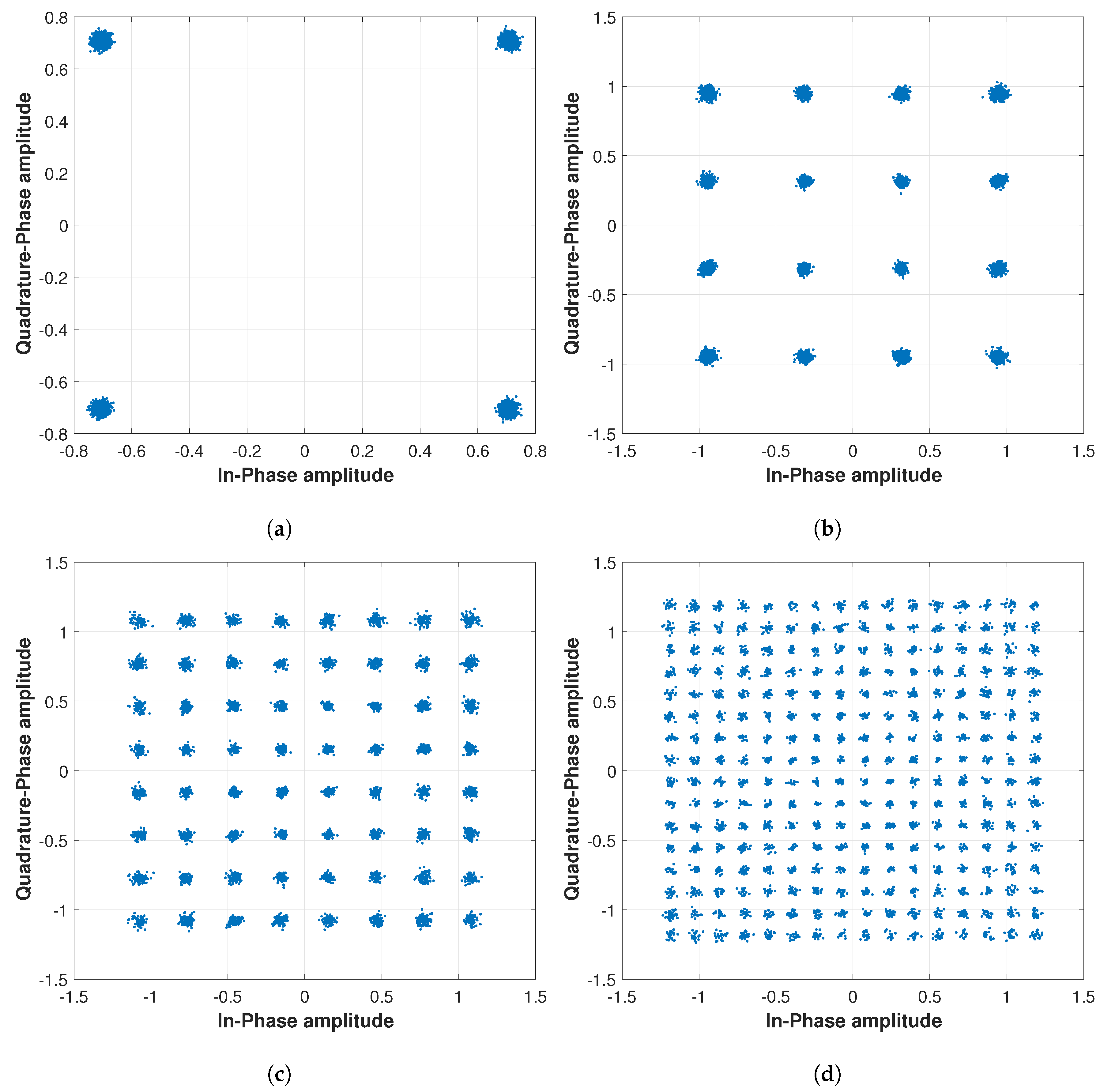 Electronics 08 01490 g020