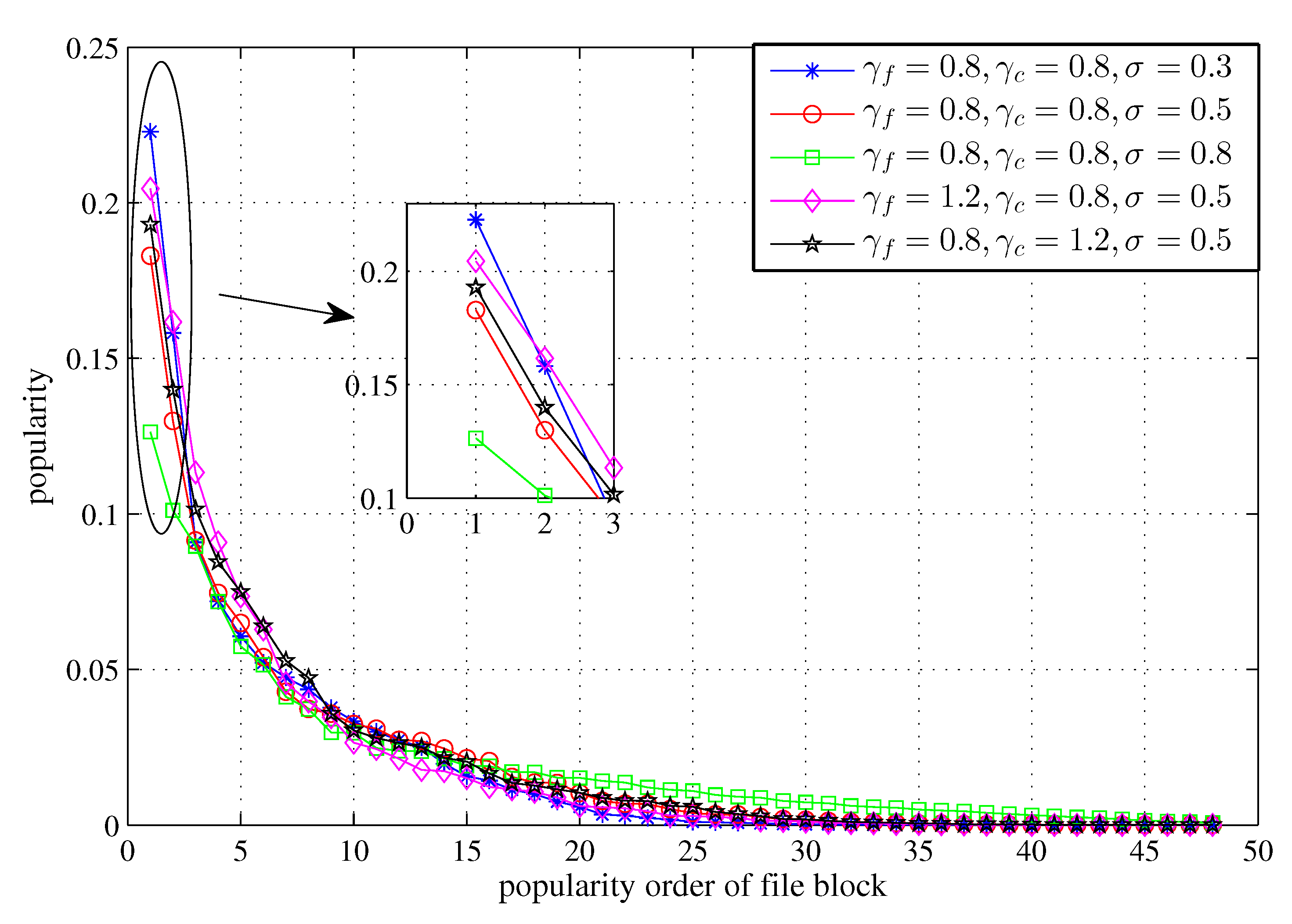 Electronics 08 01491 g001