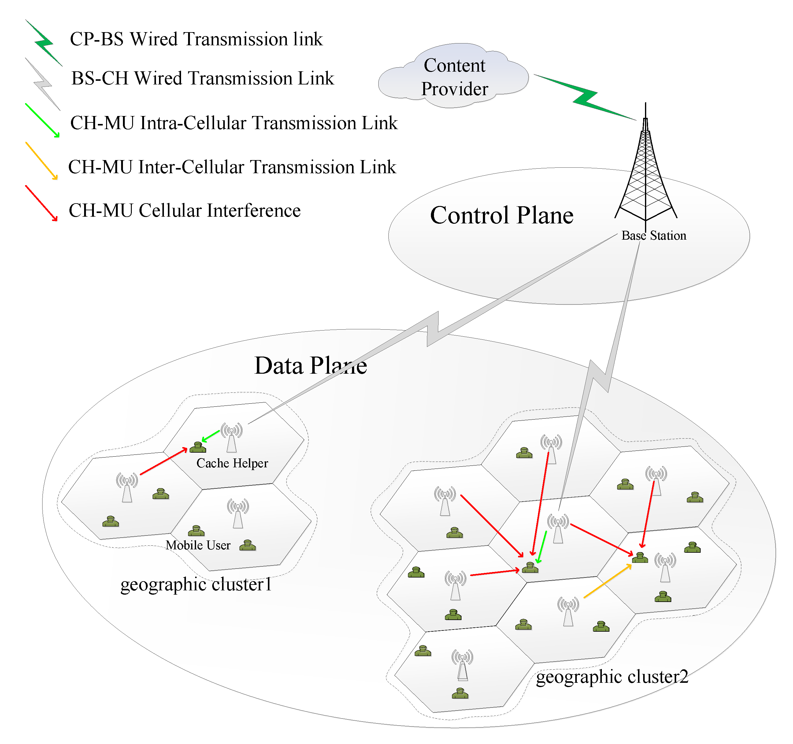 Electronics 08 01491 g002