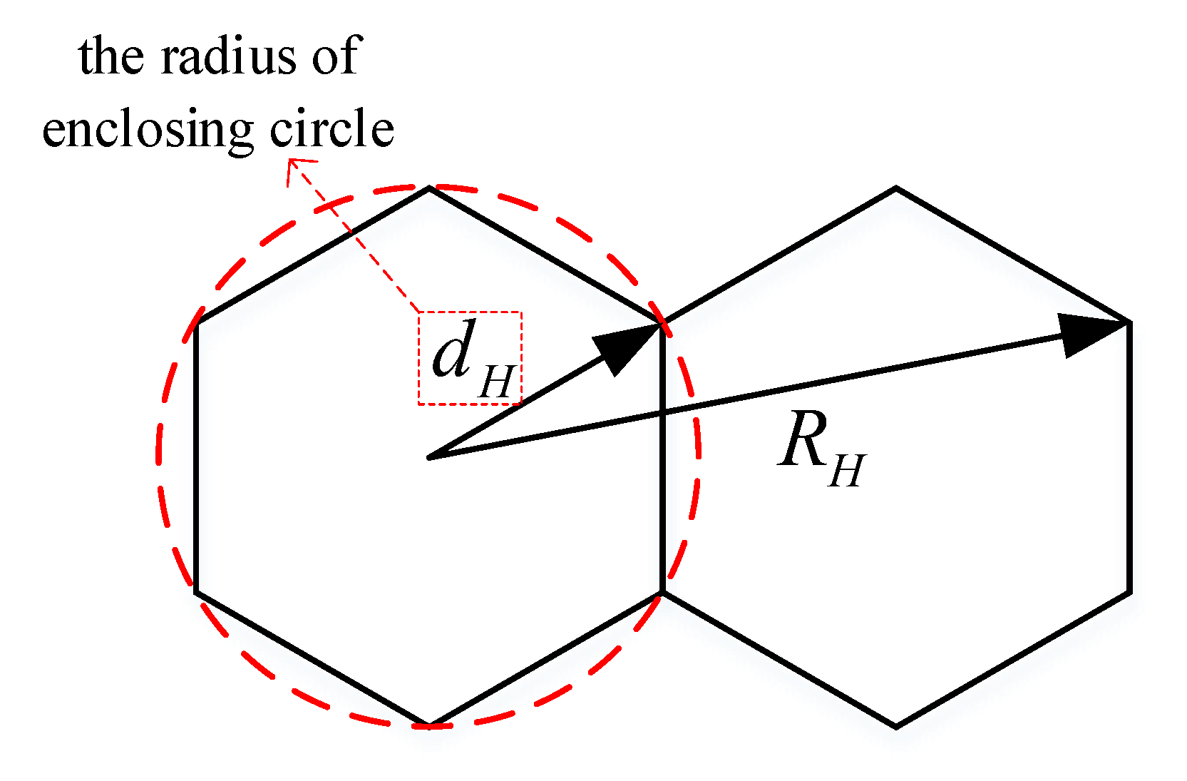 Electronics 08 01491 g003