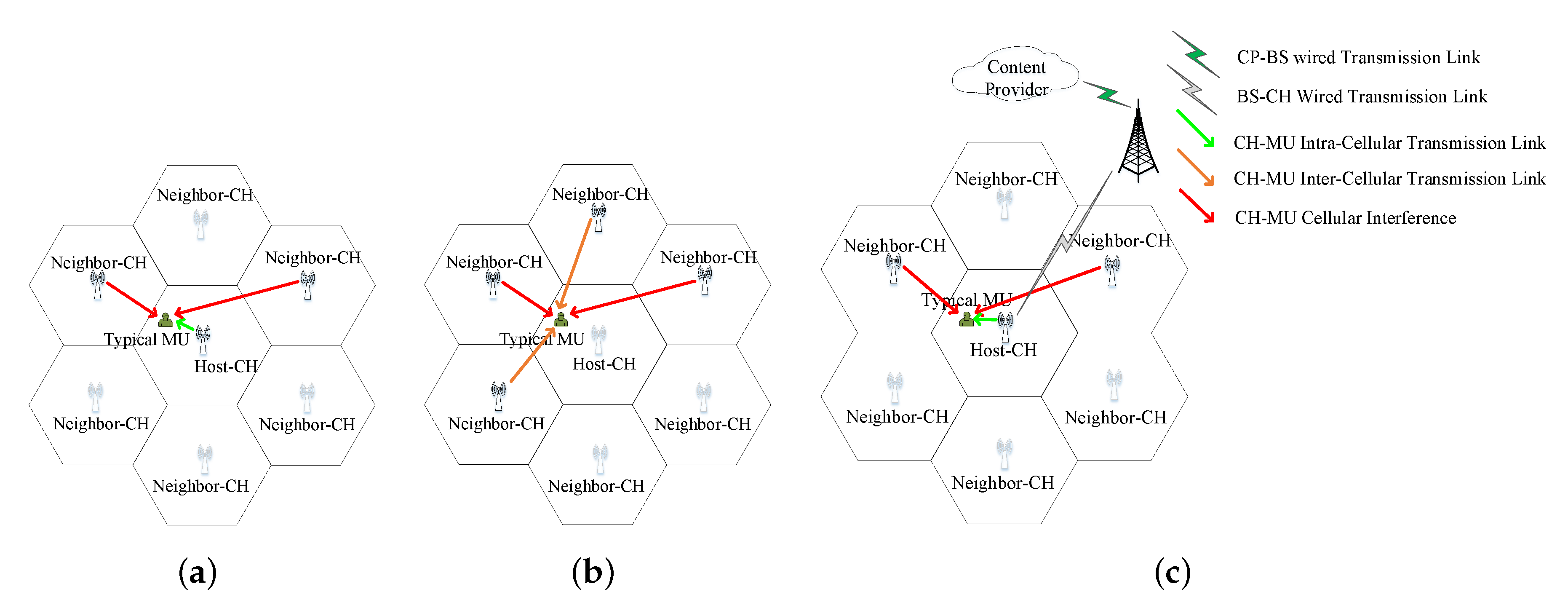 Electronics 08 01491 g004