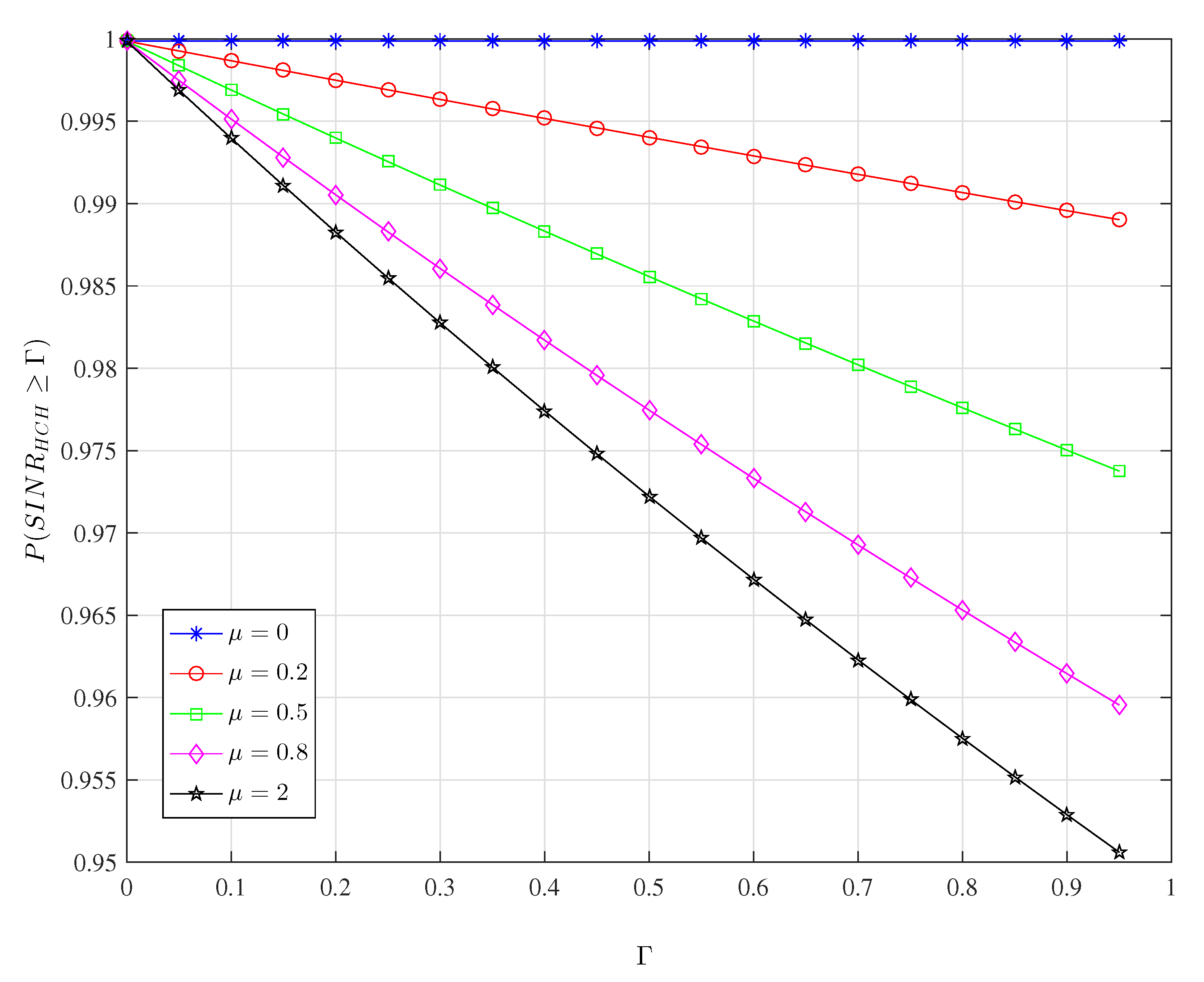 Electronics 08 01491 g005