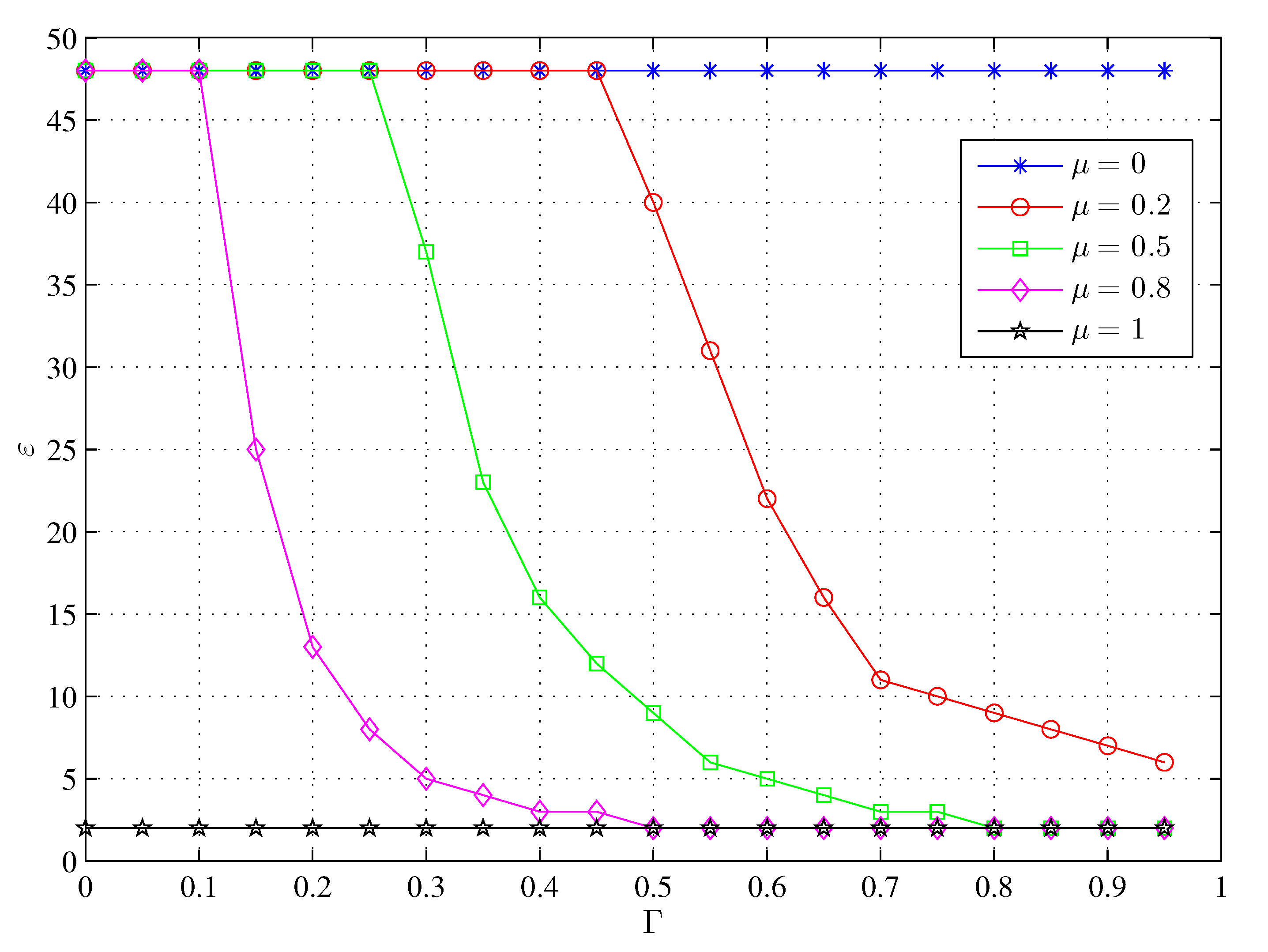 Electronics 08 01491 g006