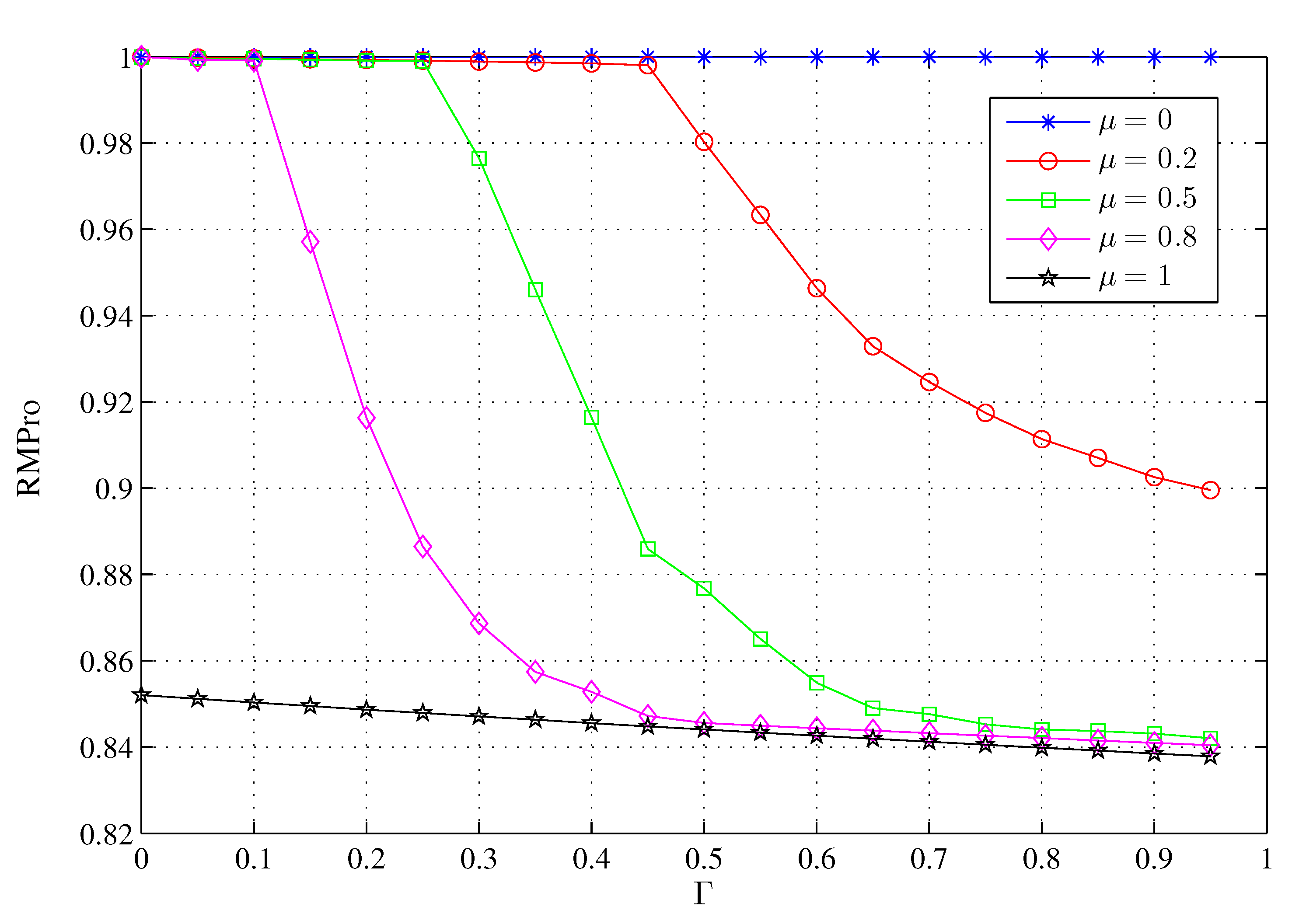 Electronics 08 01491 g007