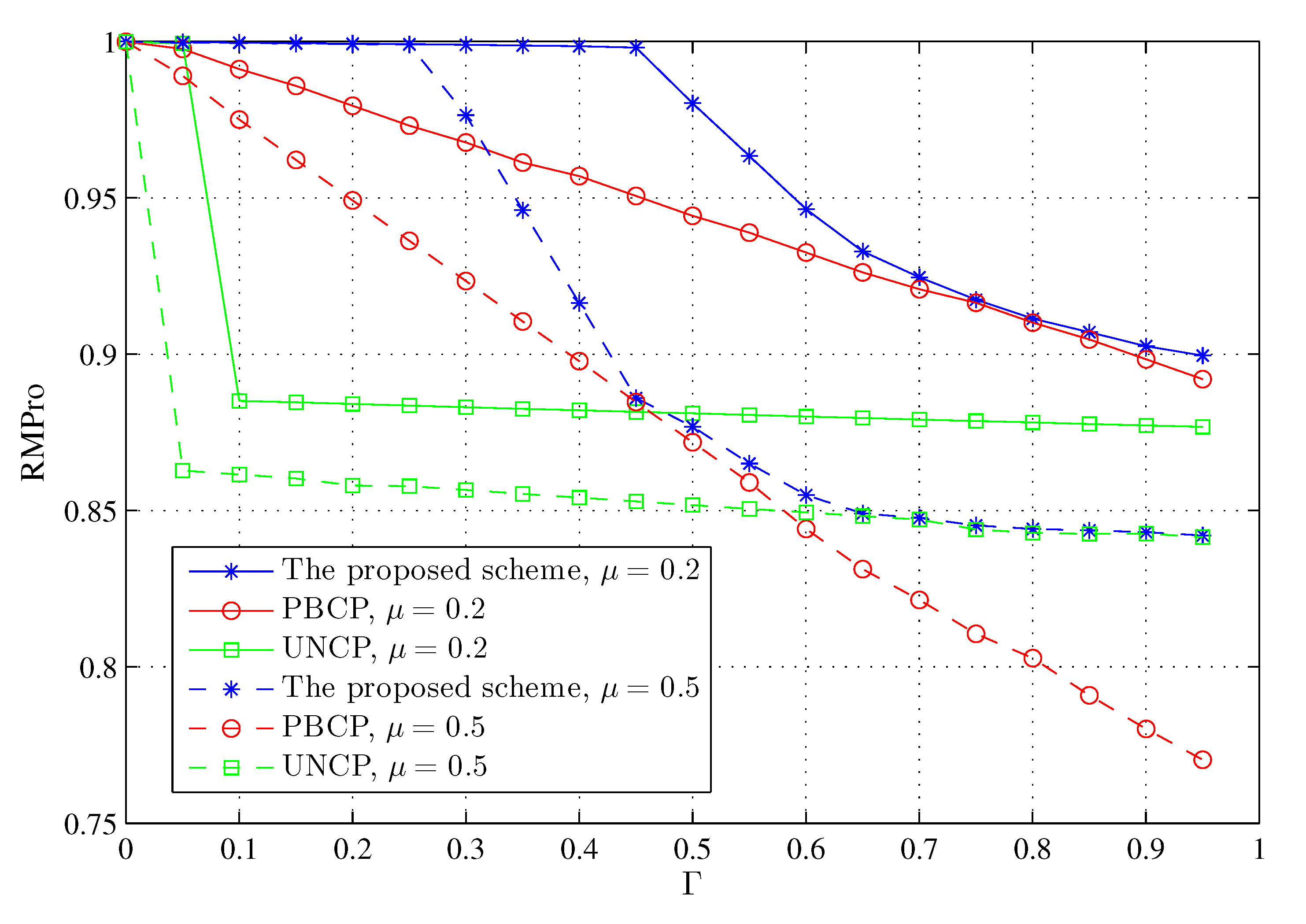 Electronics 08 01491 g008