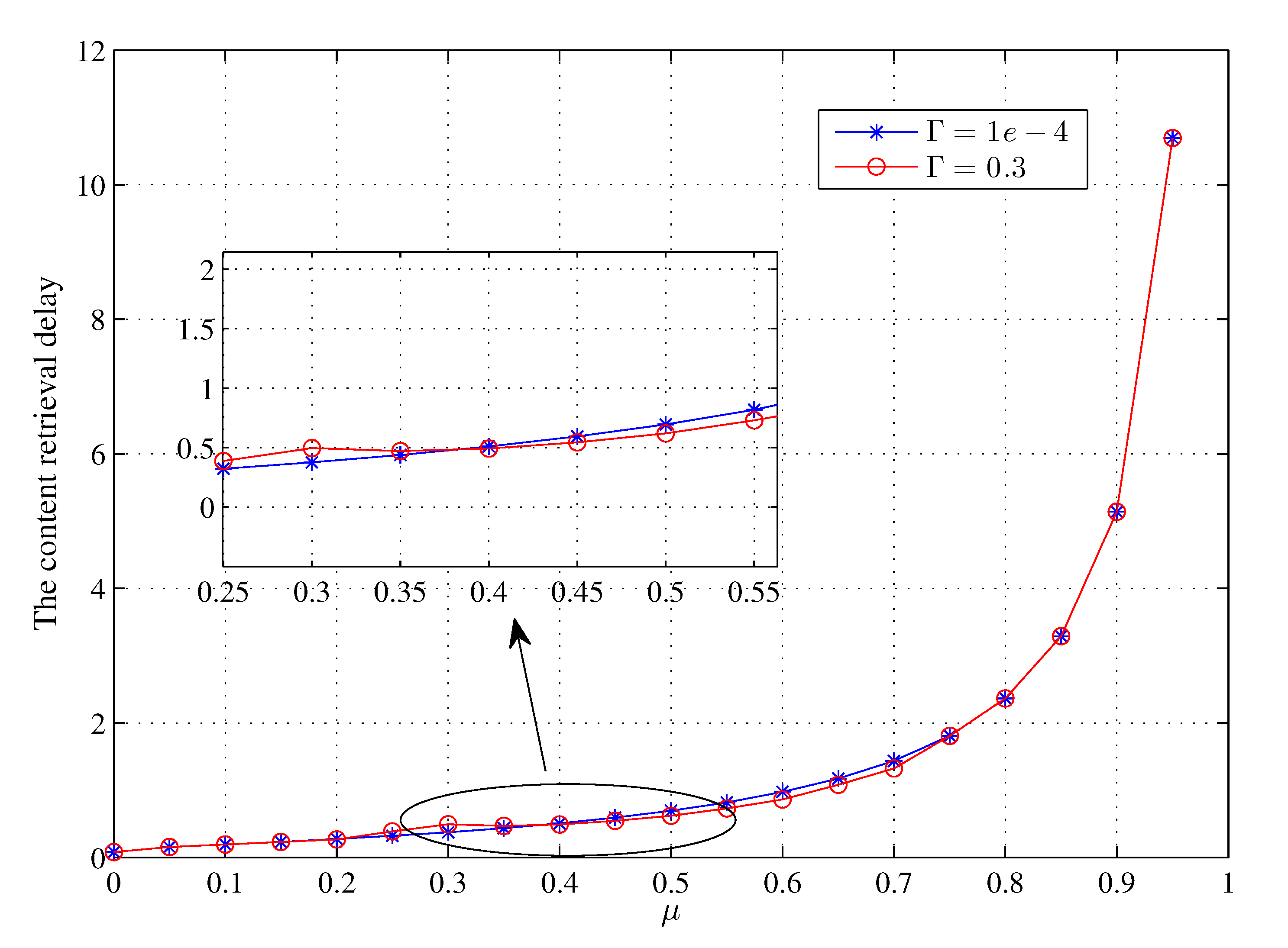 Electronics 08 01491 g009