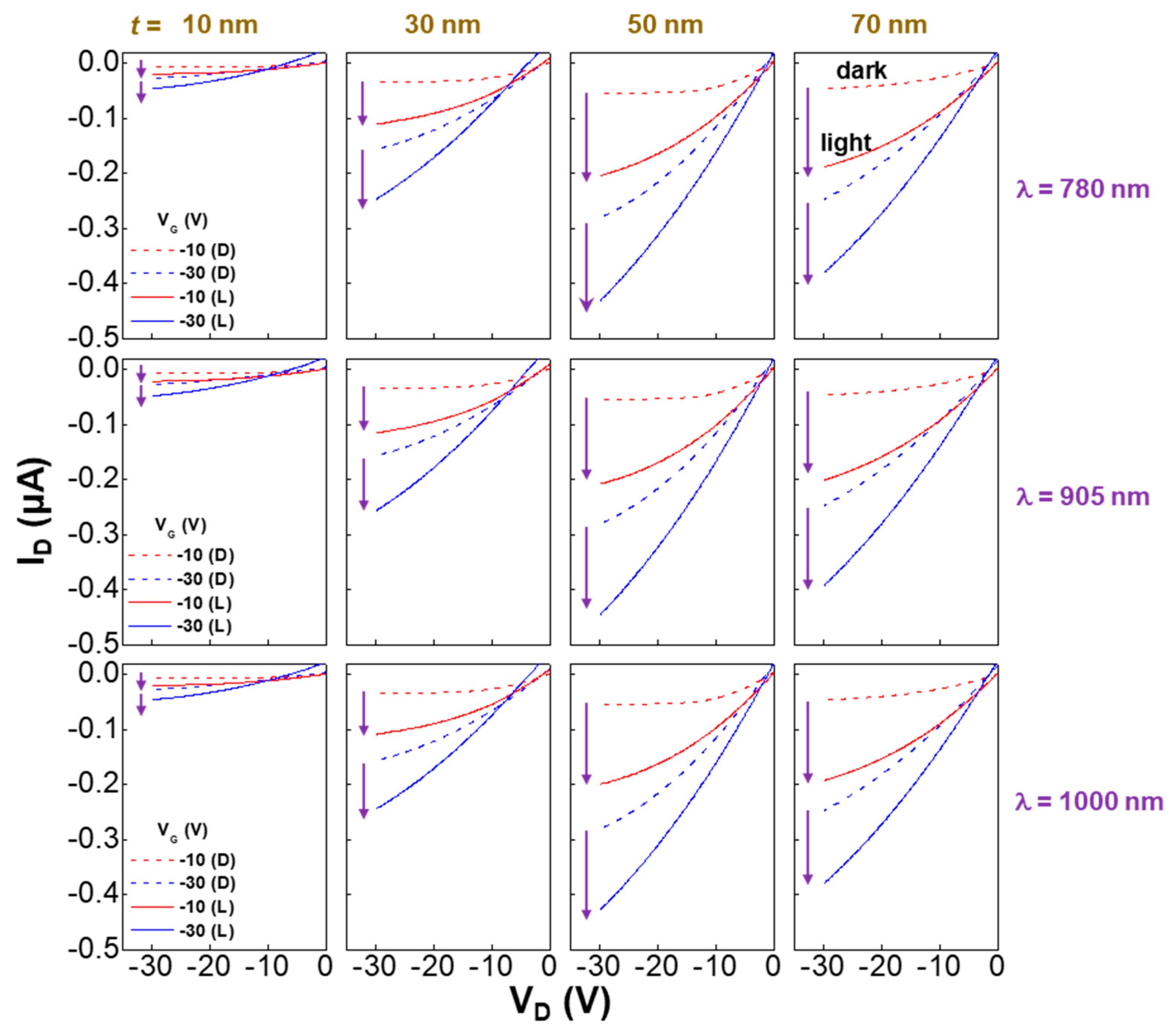 Electronics 08 01493 g004 Electronics 08 01493 g004