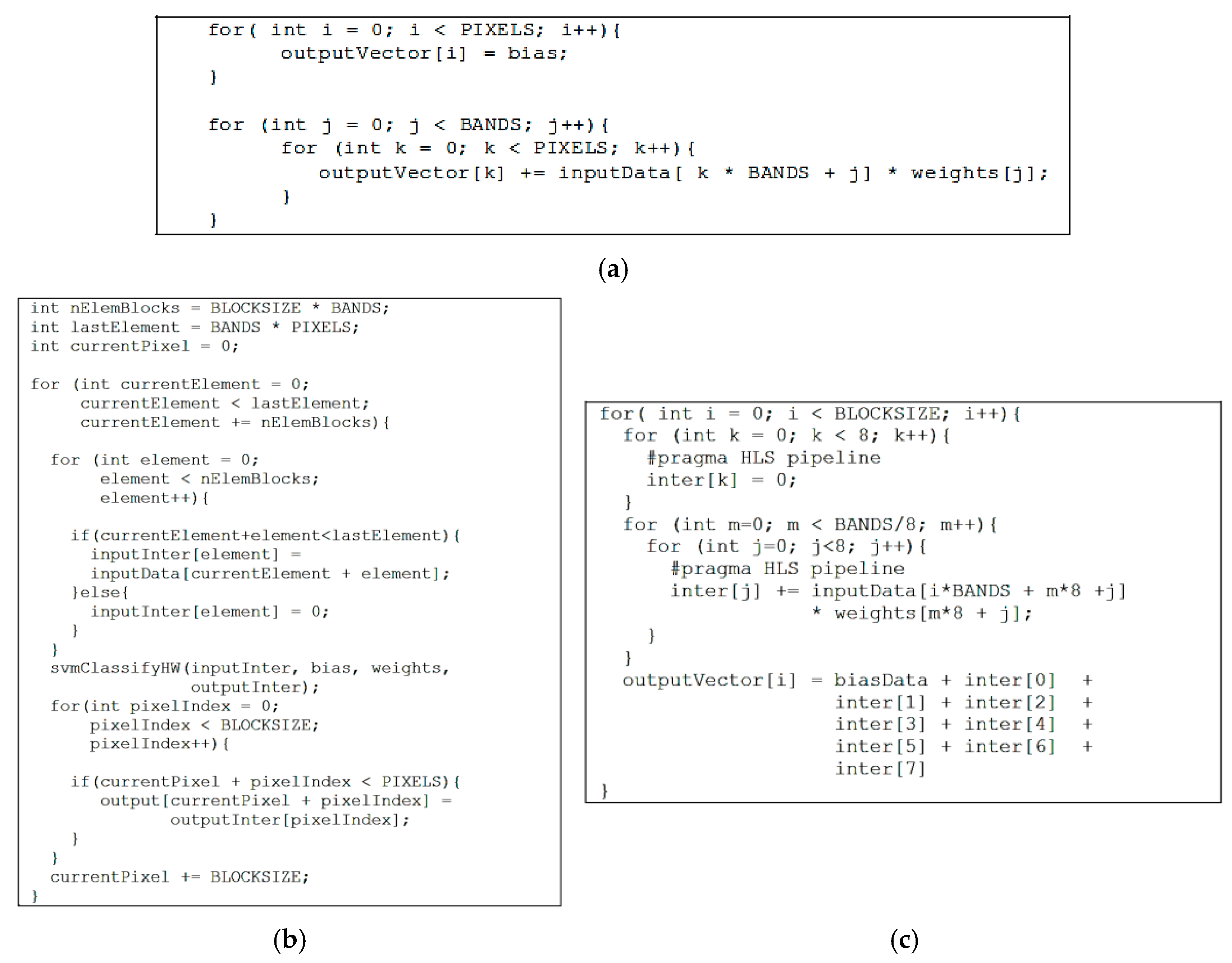 Electronics 08 01494 g003
