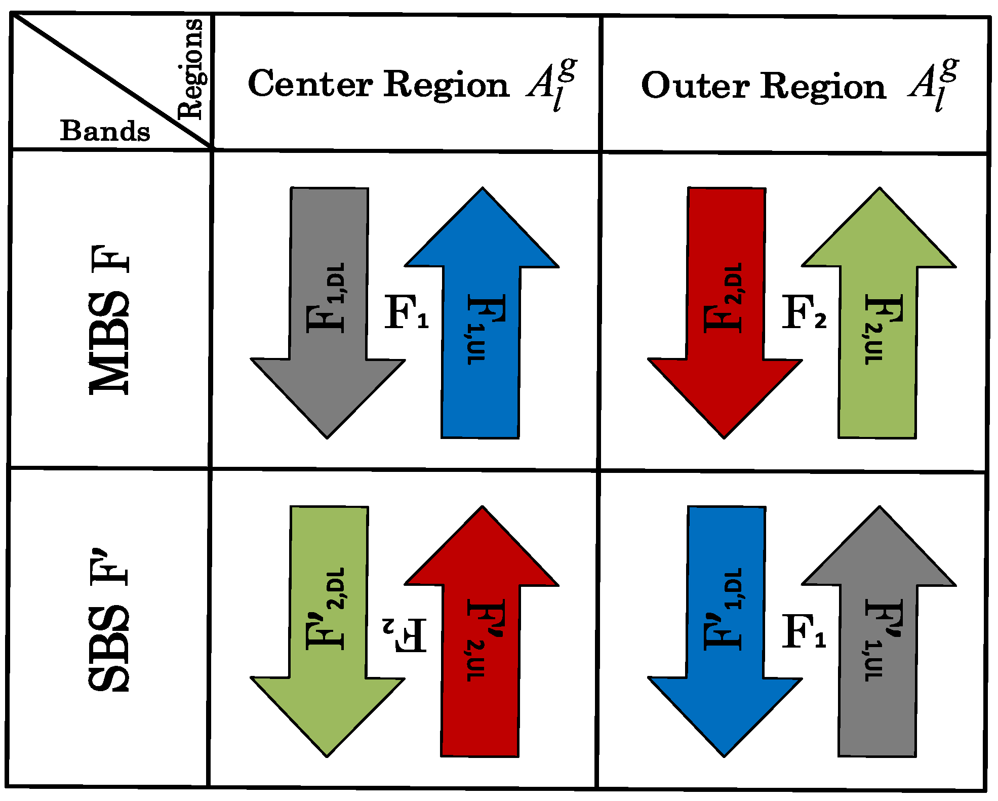 Electronics 08 01496 g002