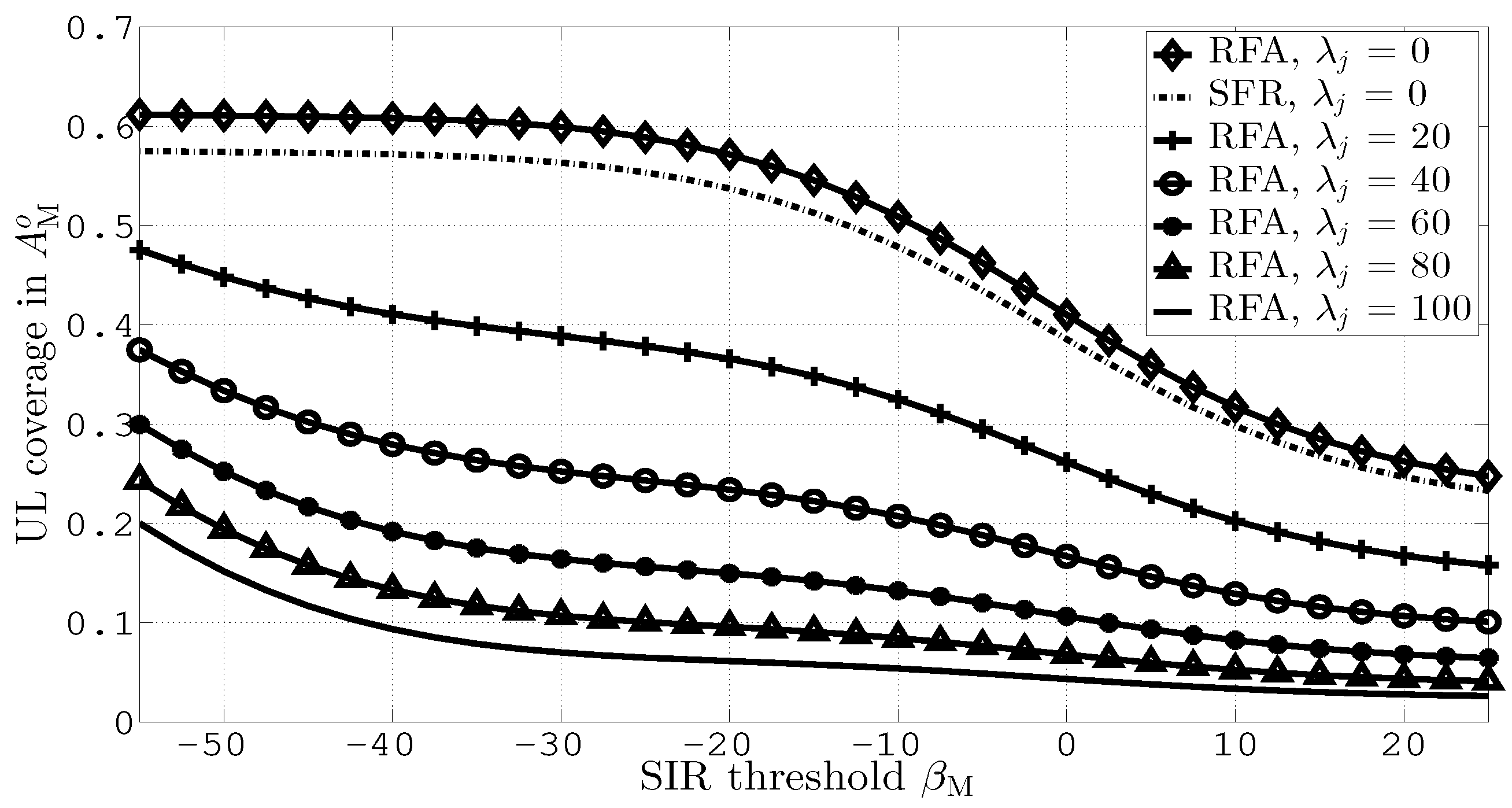 Electronics 08 01496 g004